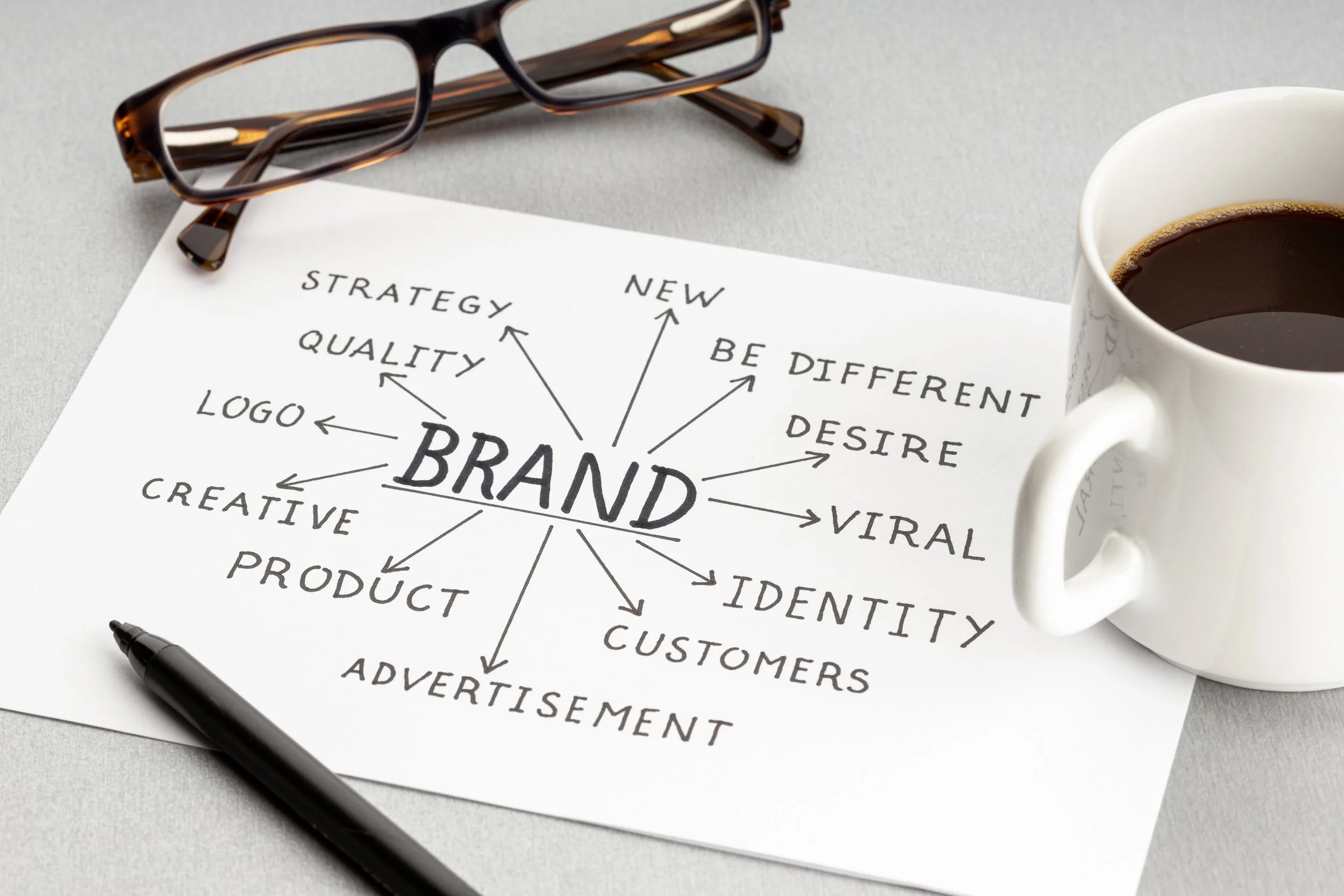 Branding Guidelines & Whitepapers