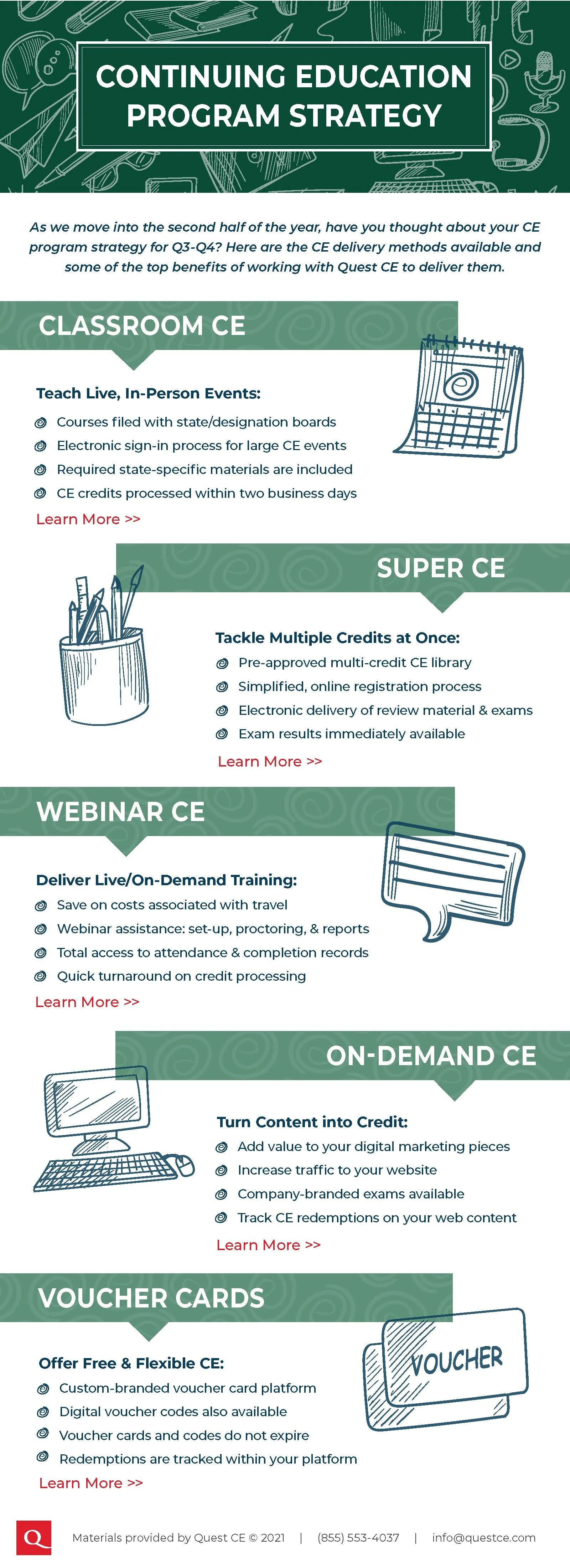 ce-strategy-infographic.jpg