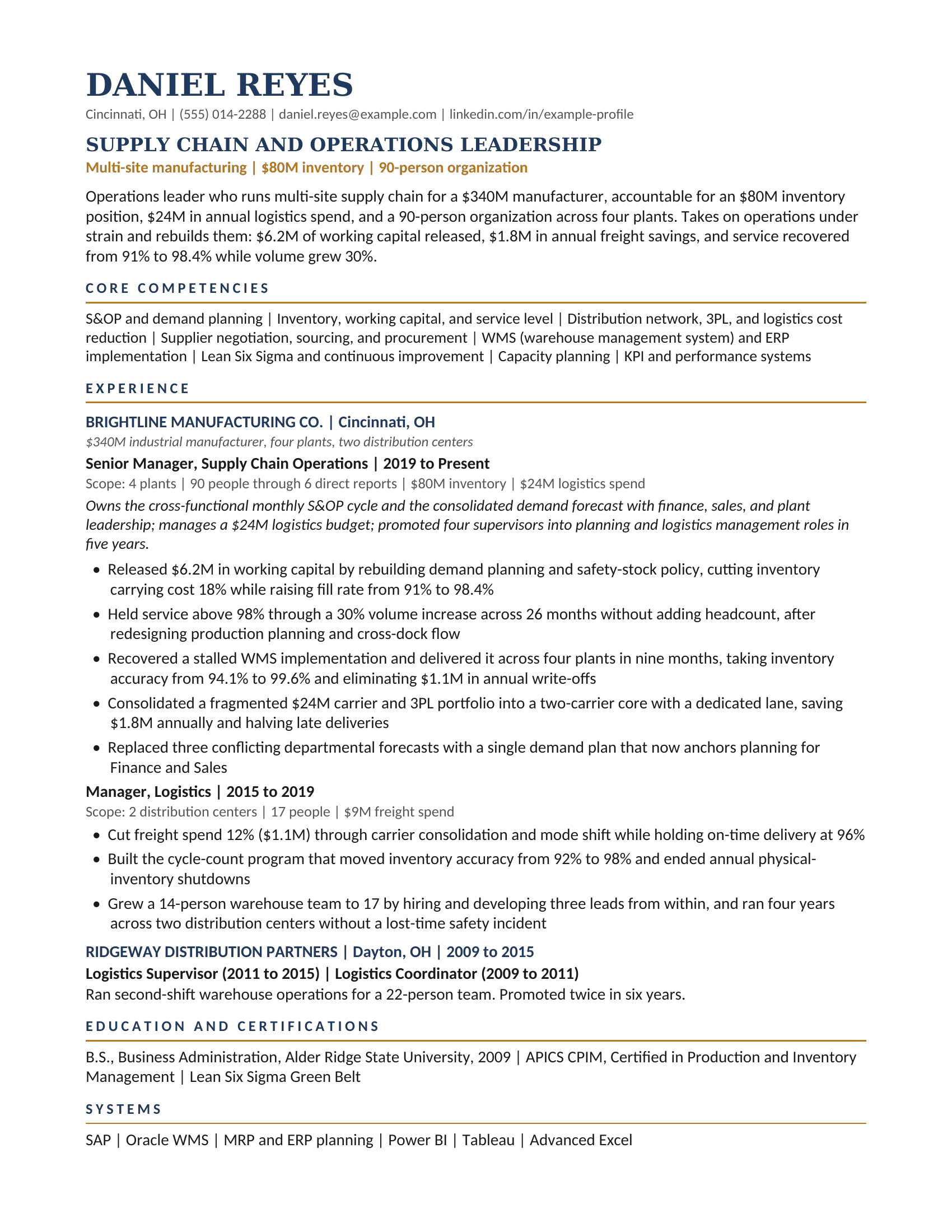 Fictional rebuilt resume for the Senior Manager, Supply Chain to Director demonstration.