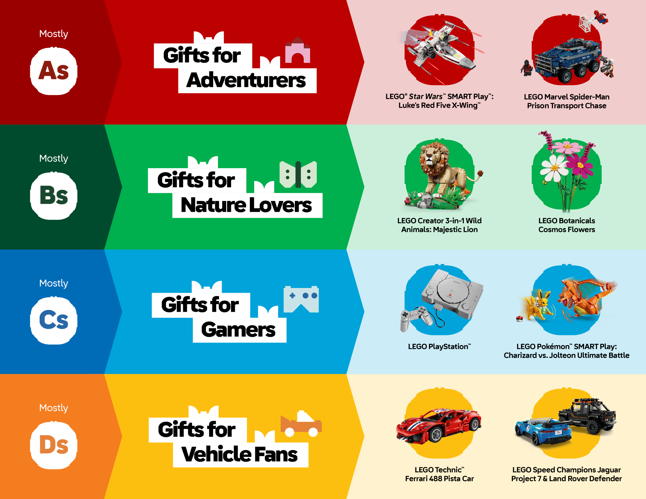 2026HolidayUnWrapped_Quiz Results.png