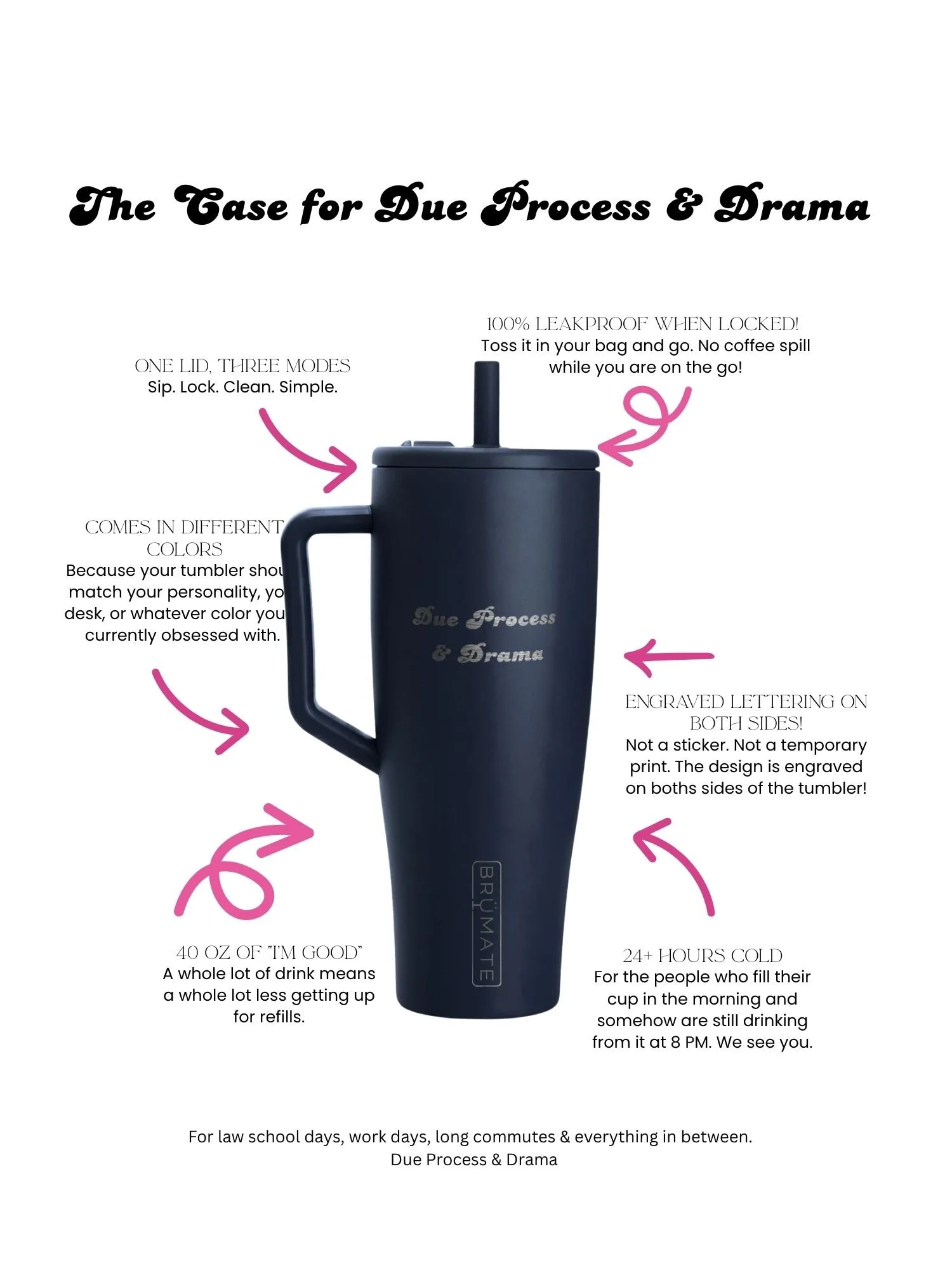Due Process & Drama