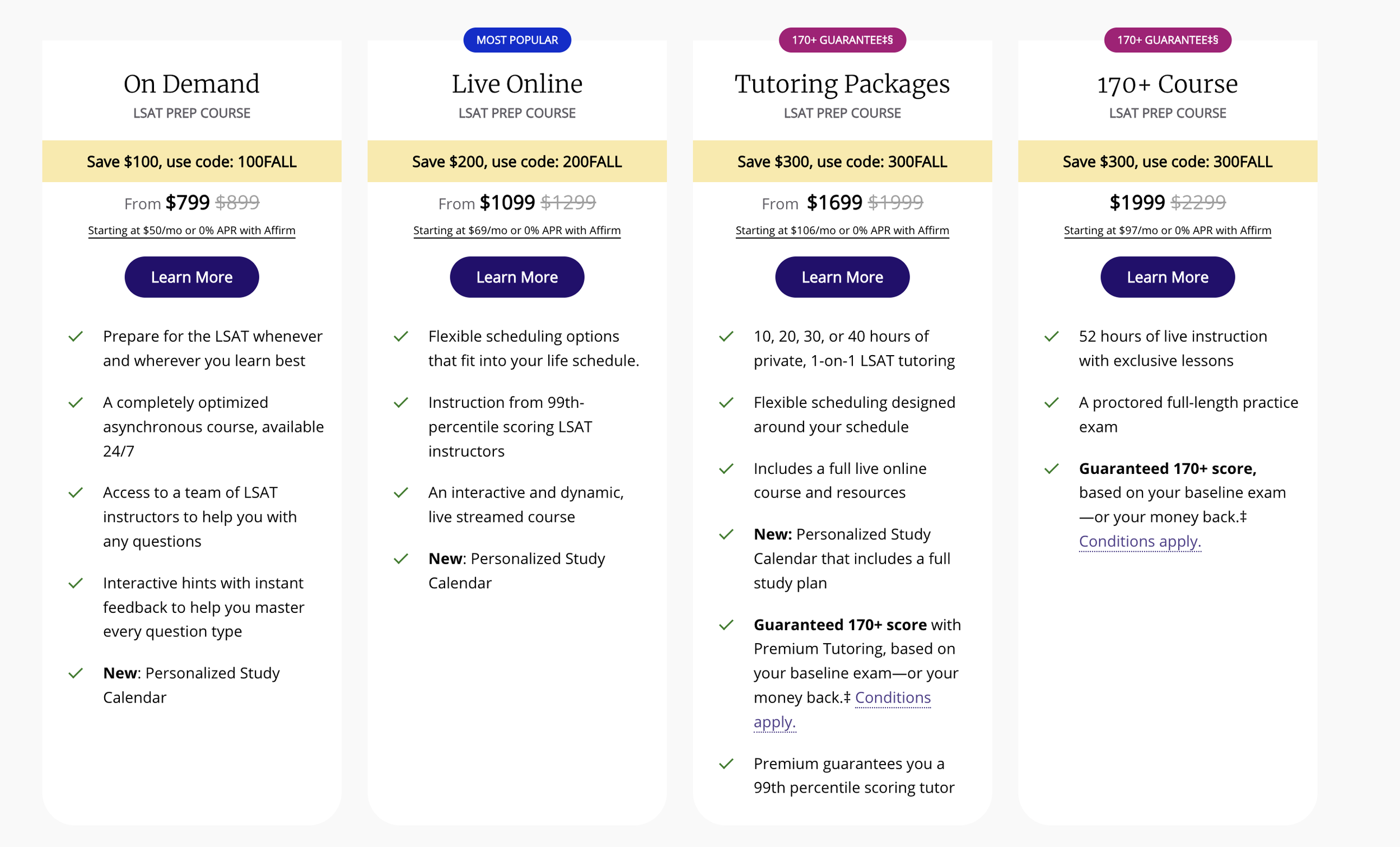 Comparison chart of four LSAT prep courses, displaying features, pricing, discounts, and starting monthly payment options for each course.