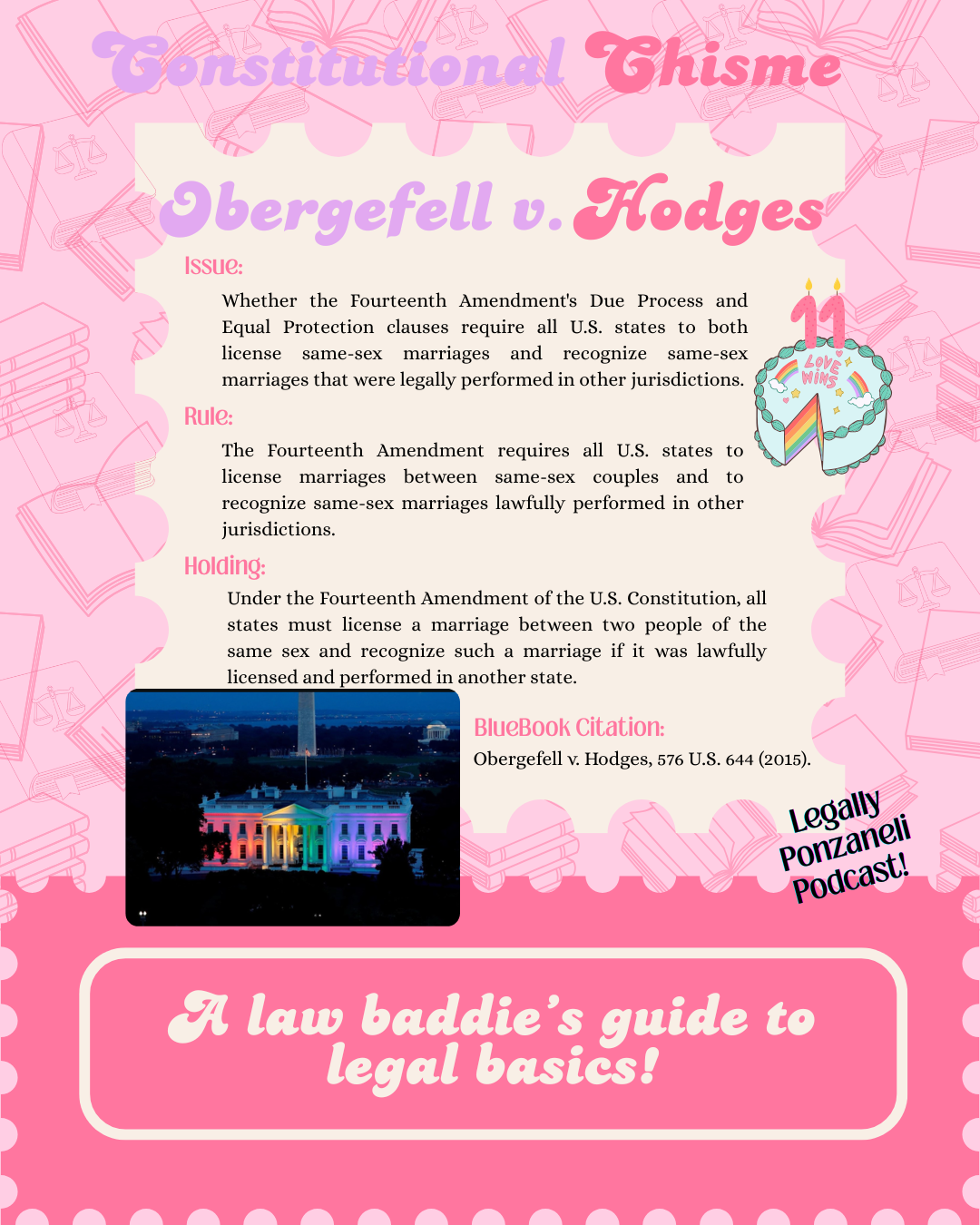 Pink informational poster titled "Constitutional Thimse Obergefell v. Hodges" with a cake illustration celebrating 11 years, a photo of the White House lit in rainbow colors, and text about legal facts regarding same-sex marriage and the Fourteenth Amendment, with decorative book and legal icons in the background.