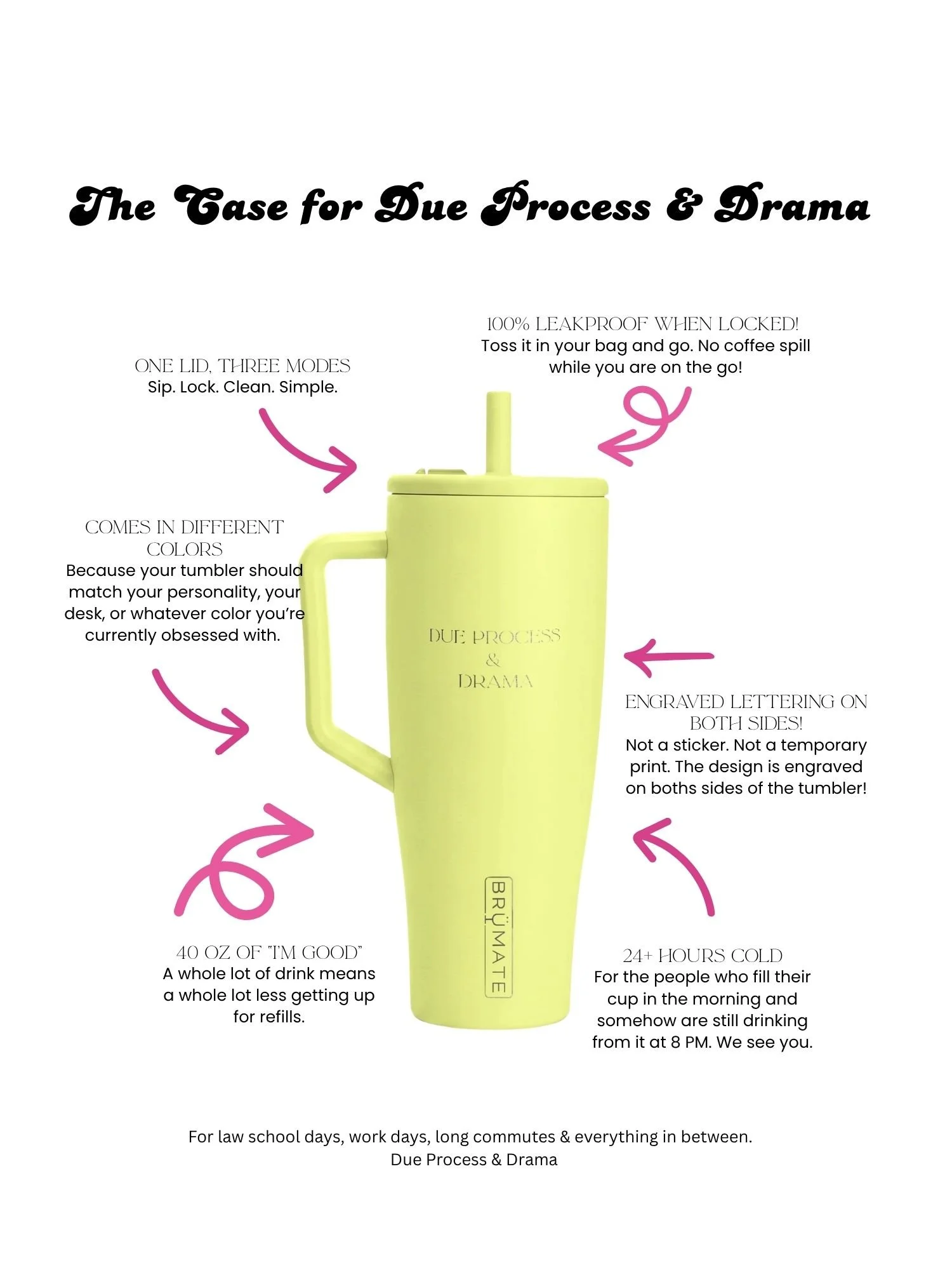 Due Process & Drama tumbler for law students and attorneys