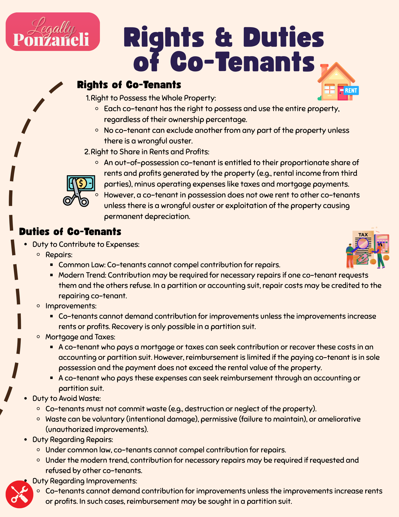 Property Outline for Law Students for Website.png