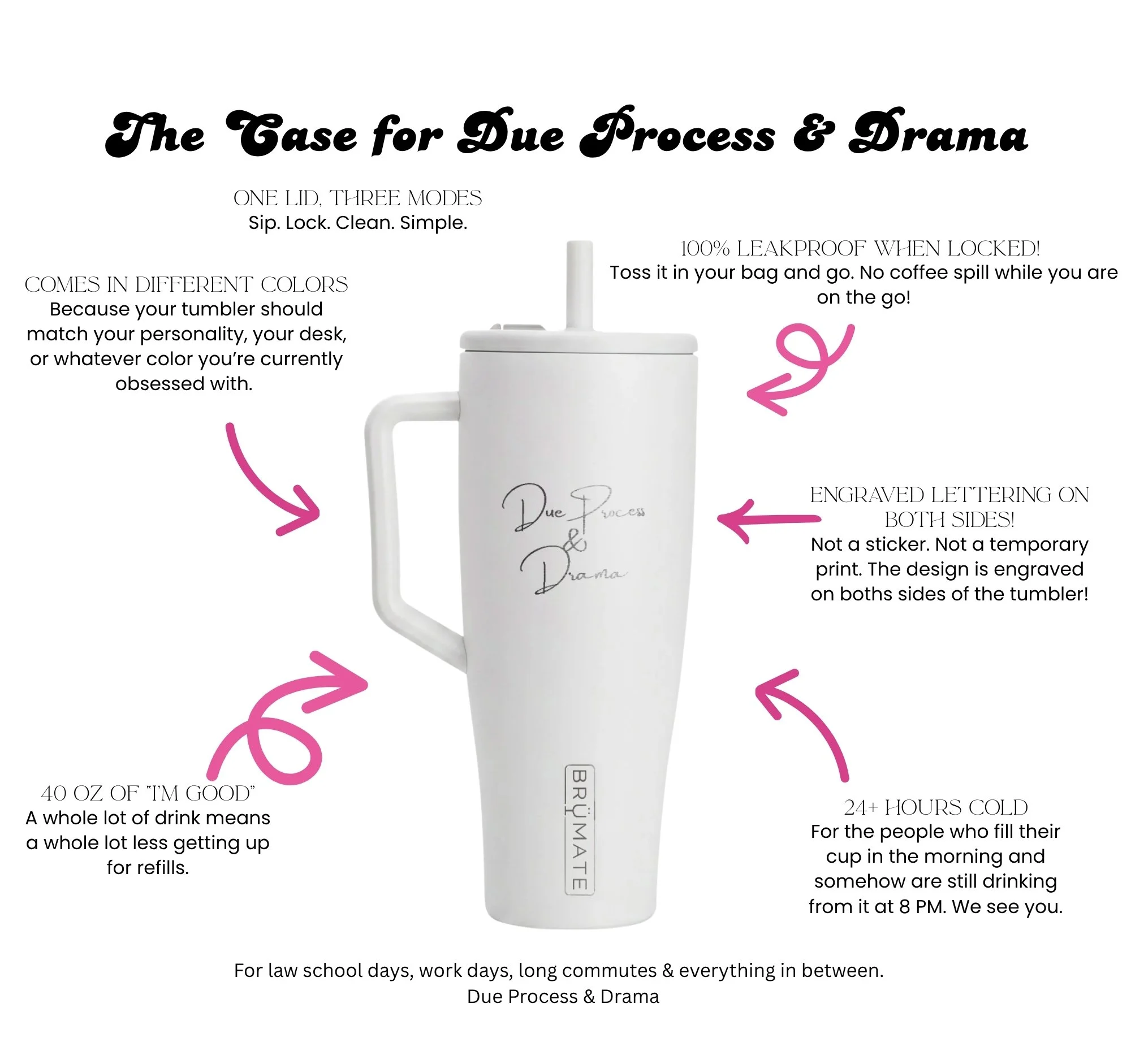 Close-up of Due Process & Drama design on engraved tumbler