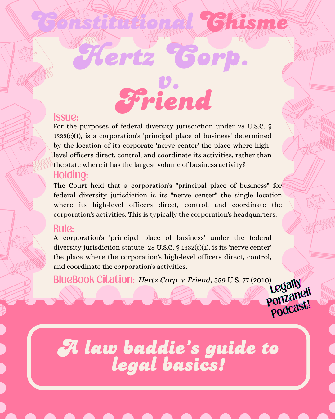 Hertz Corp. v. Friend case graphic explaining the principal place of business and nerve center test for federal diversity jurisdiction