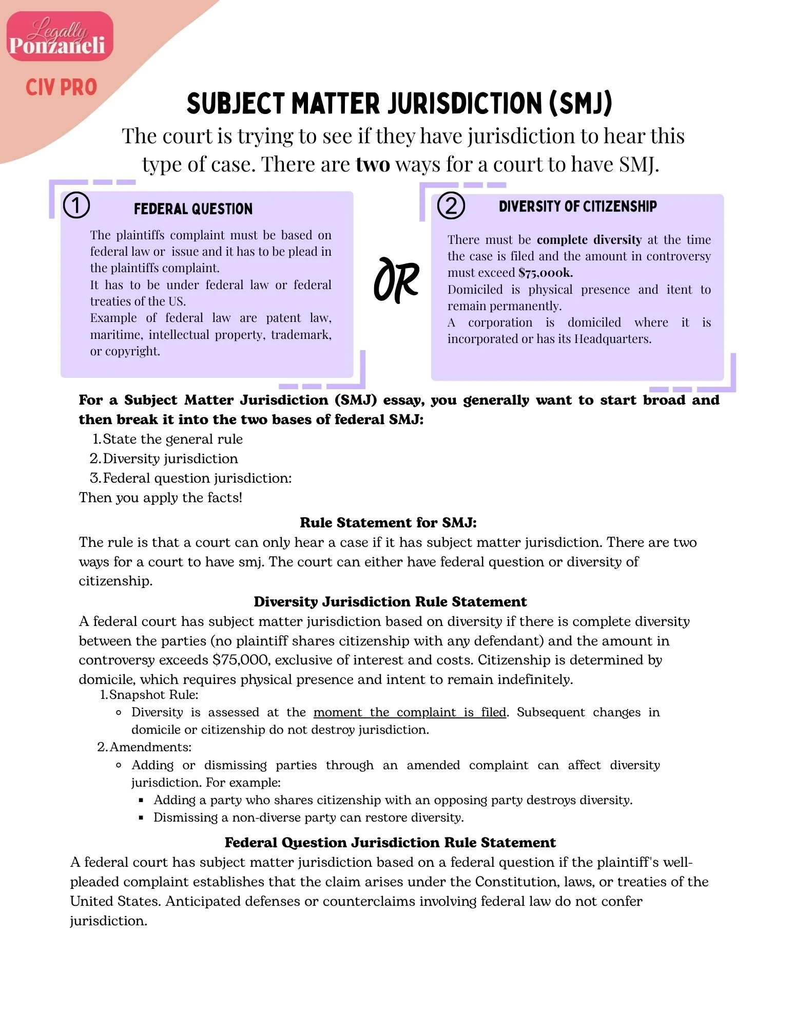 Civil Procedure law school outline for 1L students