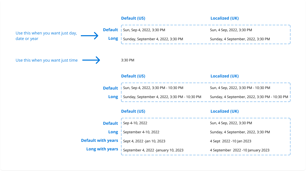 Date & Time Component