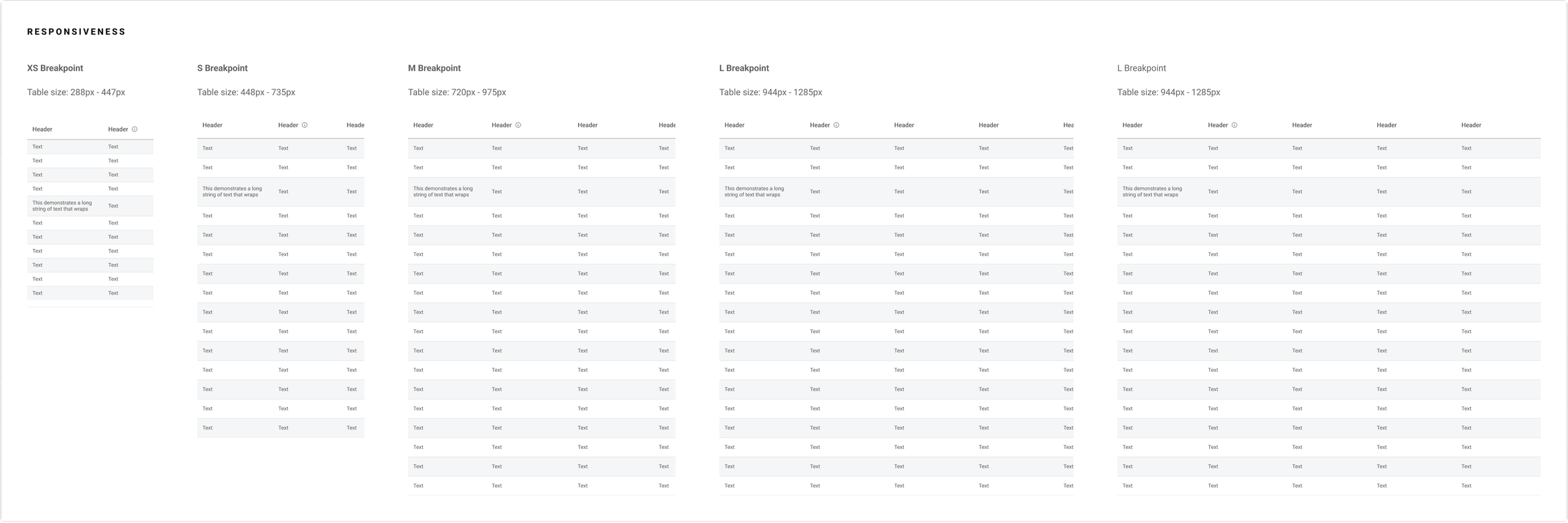 Dell Table Breakpoint Sizes.png