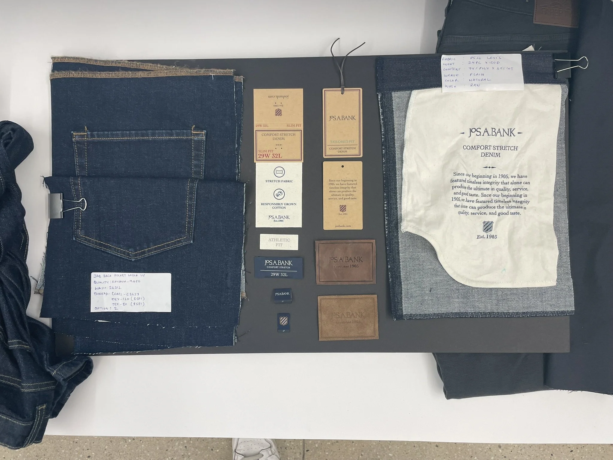 Snapshot of redesigned labeling trims. Waistband joker and cloth, hangtag, fit label, main label, shield icon clamp, leather and suede back patches, interior pocket print