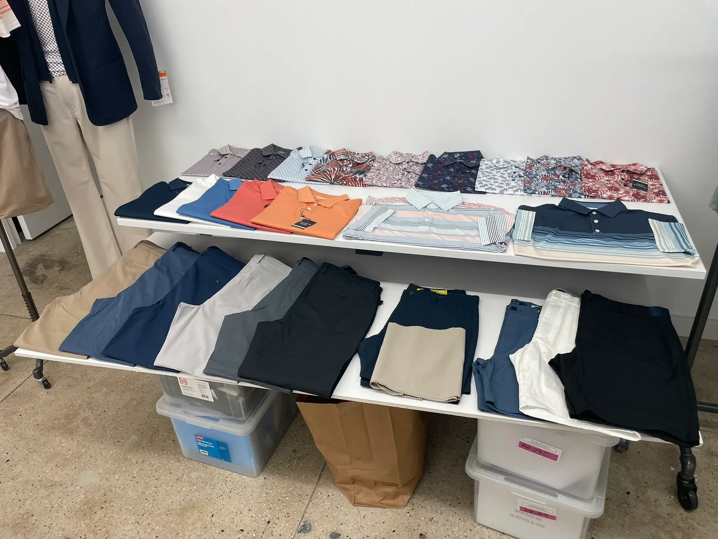 Resort performance table