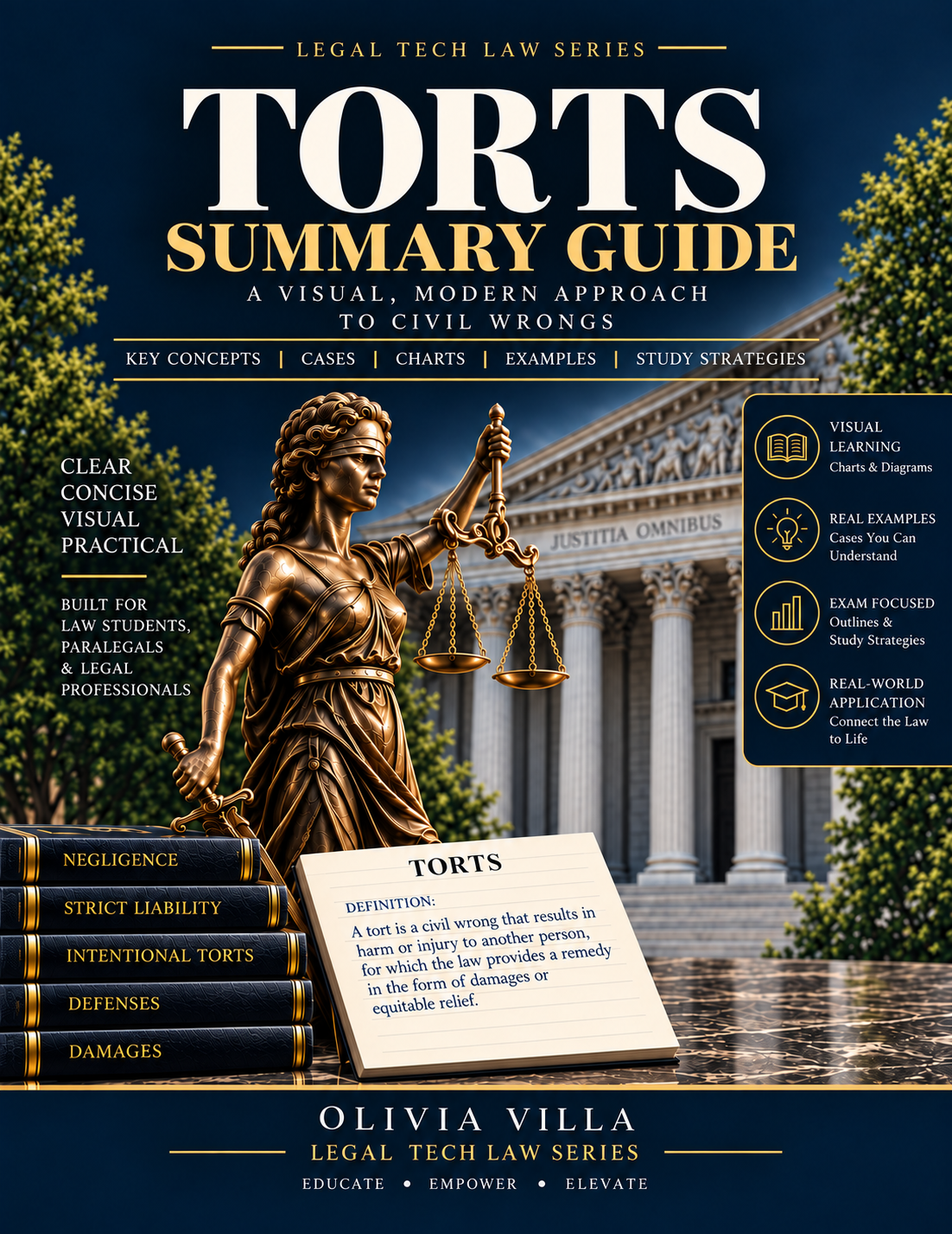 Torts Summary Guide - Digital E-Book