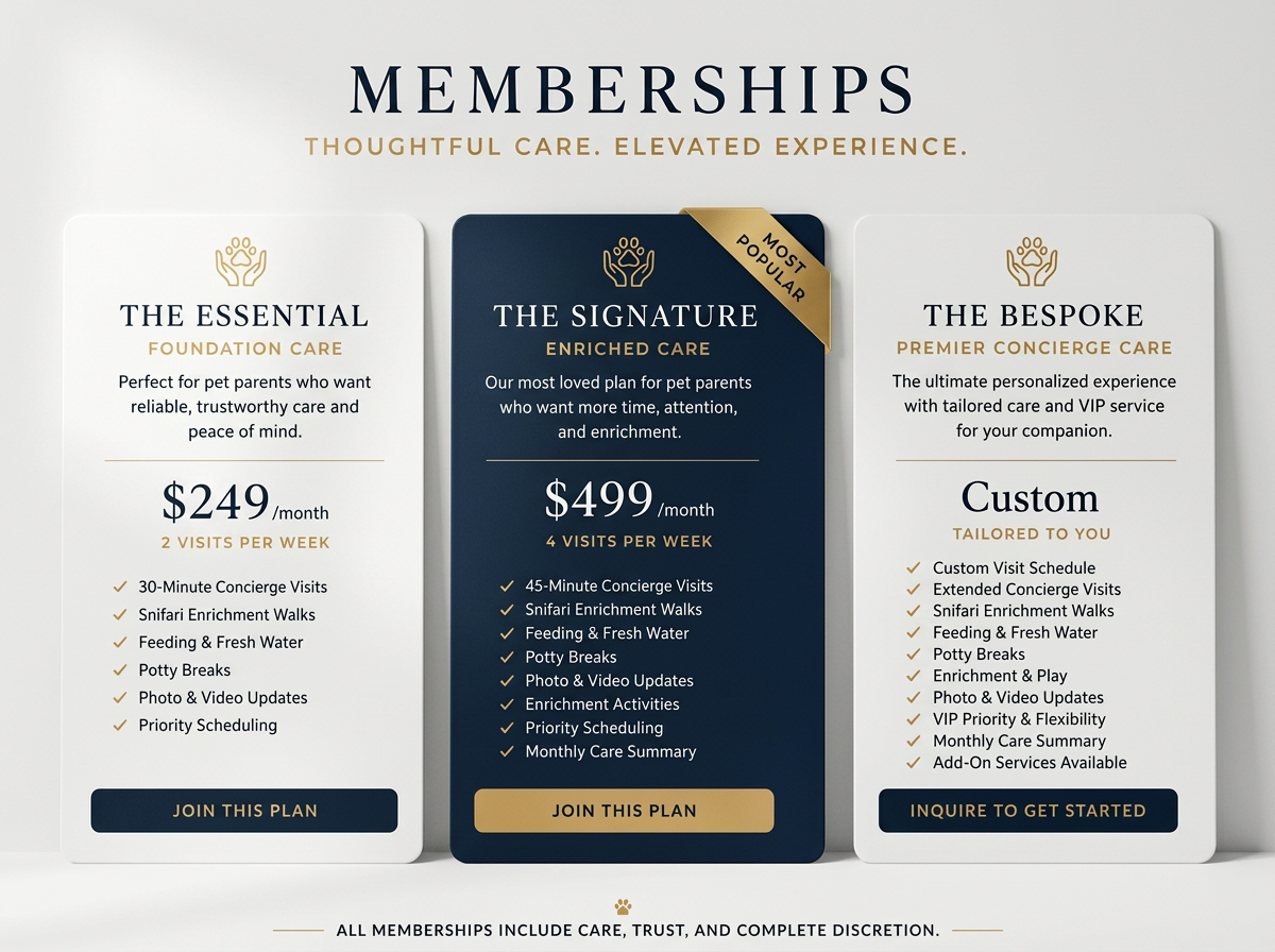 Comparison of three pet care membership plans: The Essential, The Signature, and The Bespoke, with descriptions, prices, and features listed for each plan.