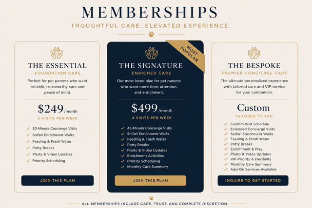 Comparison chart of three membership plans: The Essential, The Signature, and The Bespoke, showing features and prices.