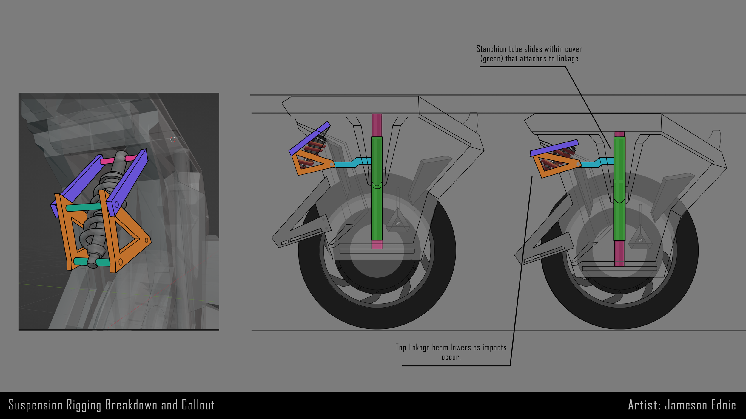 euc suspension breakdown.png