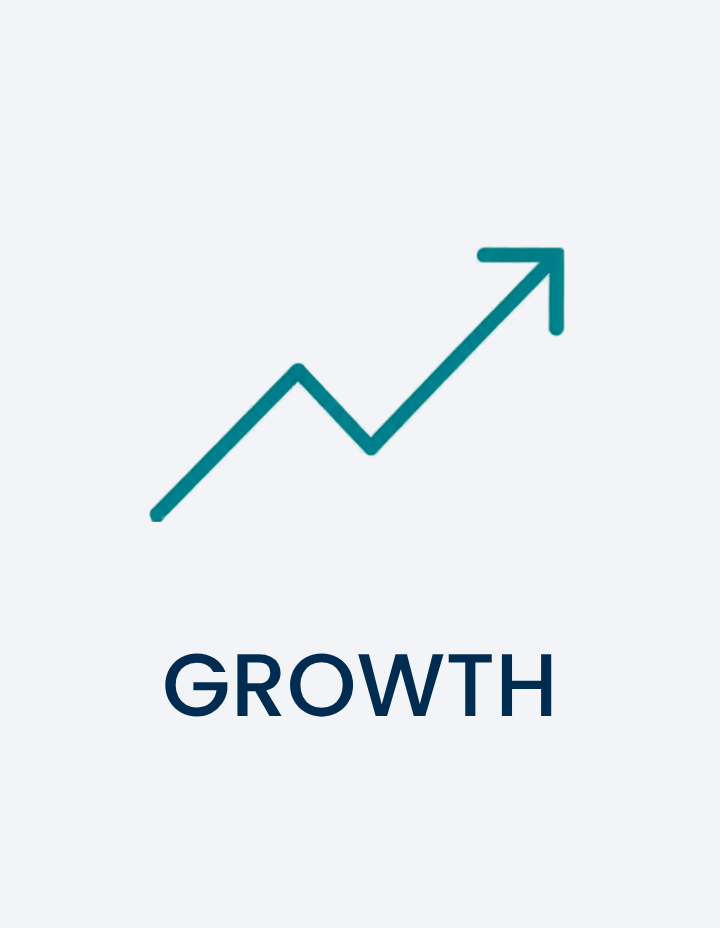A line graph with an upward trend and an arrow at the end, symbolizing growth. The word 'GROWTH' is written below the graph.