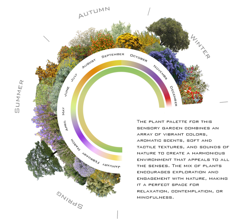 PlantDiagram.png