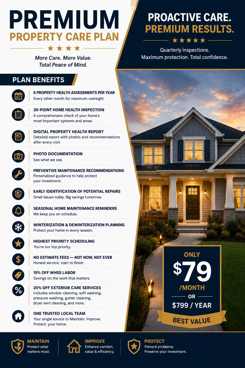 A promotional flyer advertising a premium property care plan, featuring benefits such as regular property assessments, inspections, detailed reports, maintenance recommendations, and seasonal planning, with a price of $79 per month or $799 per year.