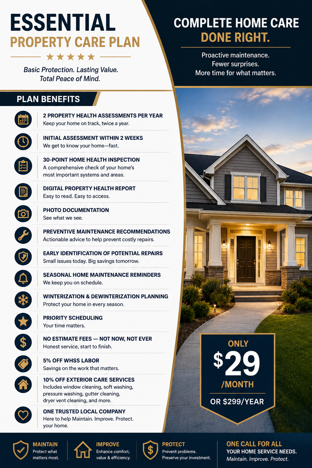 Poster advertising property care plan for home maintenance. Highlights include assessments, inspections, reports, documentation, maintenance recommendations, repairs, seasonal reminders, winterization, scheduling, and affordable pricing of $29 per month or $299 per year. Features icons and a picture of a well-lit house.