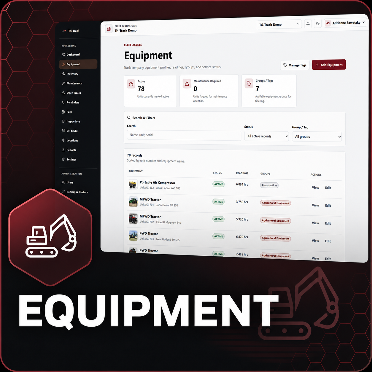Screenshot of an fleet management software dashboard showing equipment details, active units, maintenance alerts, and equipment groupings.
