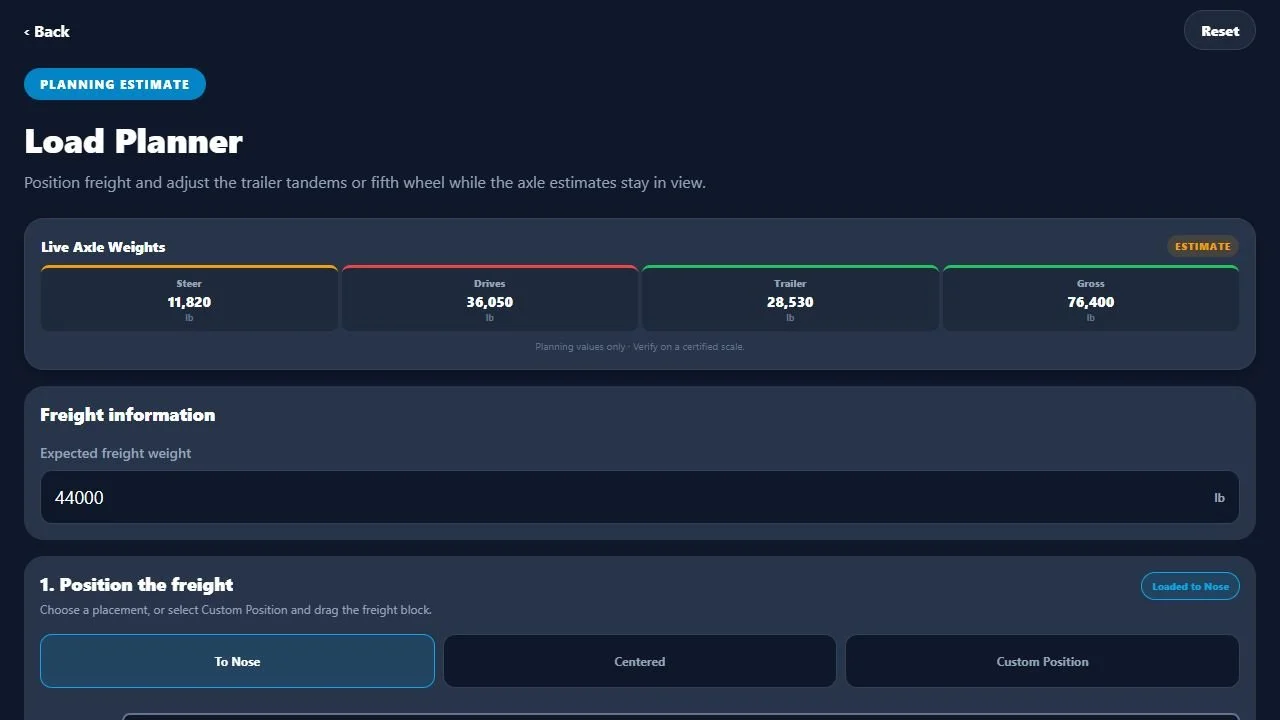 Truck Companion Load Planner showing freight placement and live estimated axle weights.