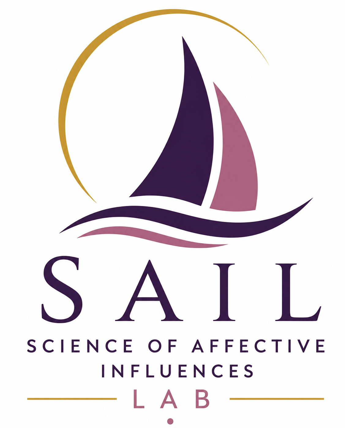 Science of Affective Influences Lab