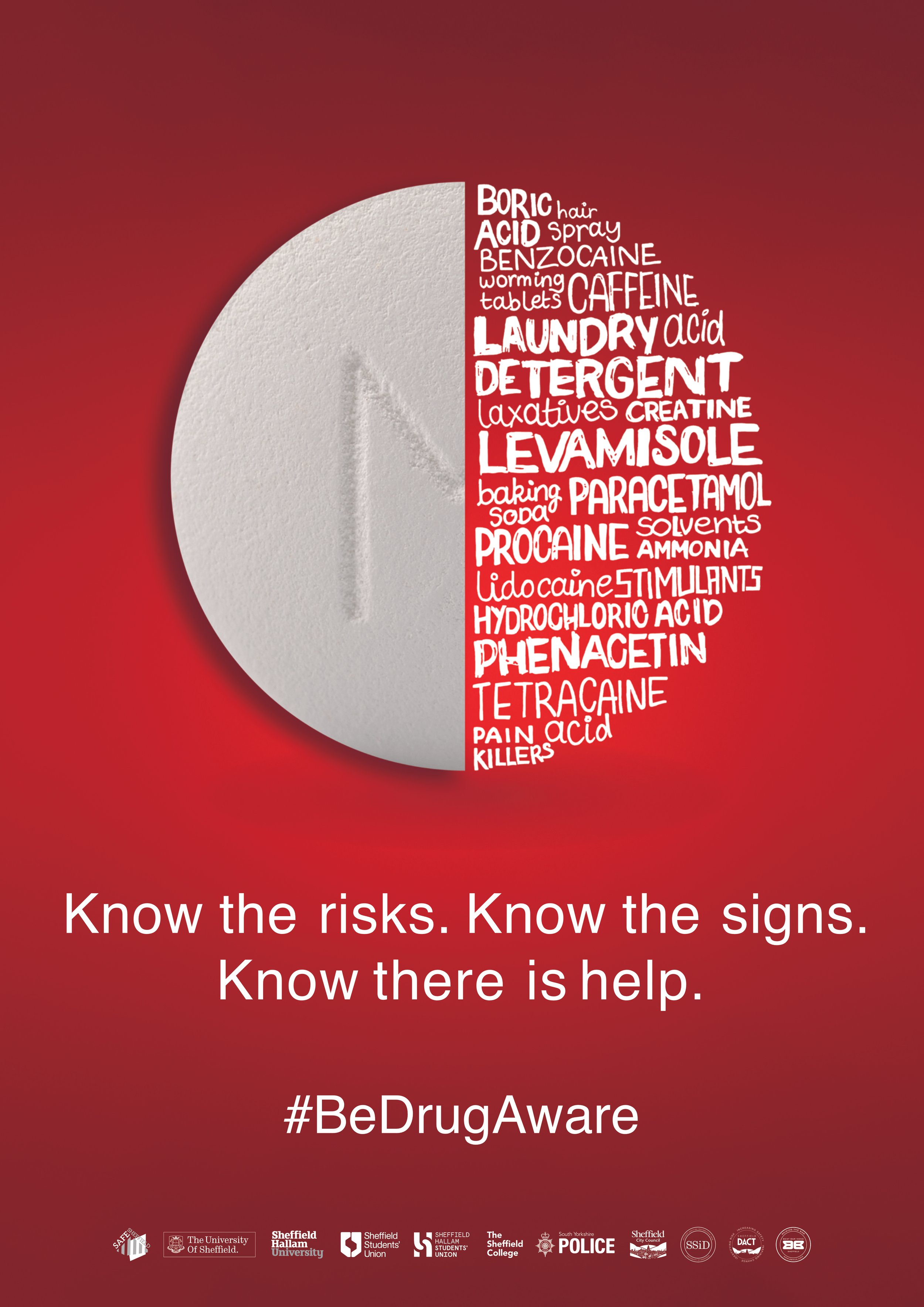 Drugs Risks poster