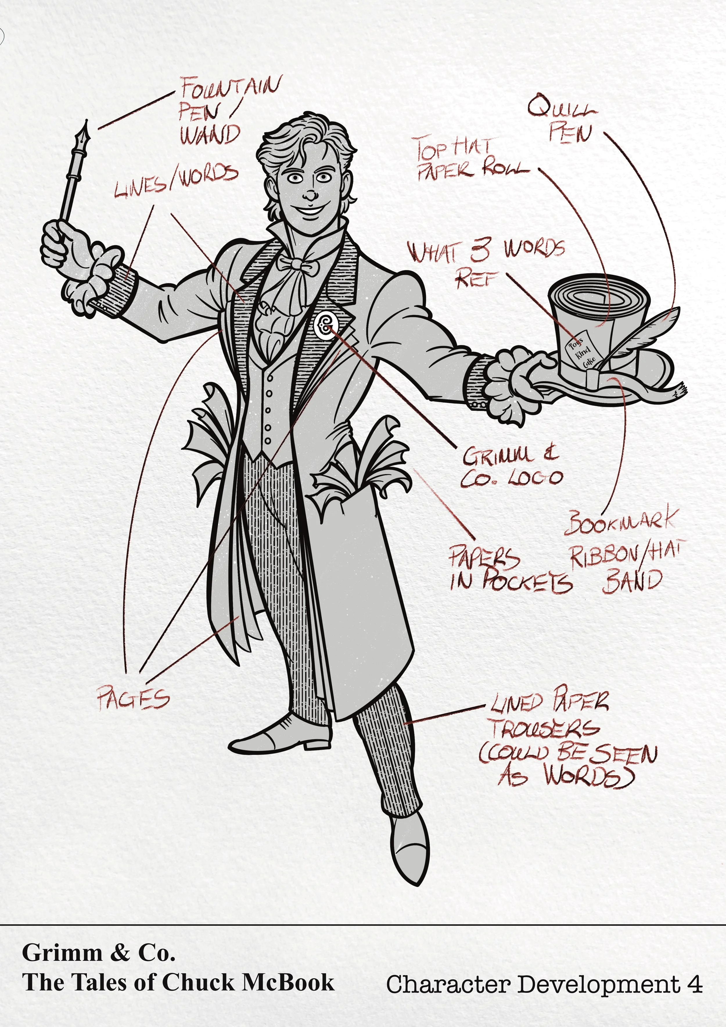 Character breakdown