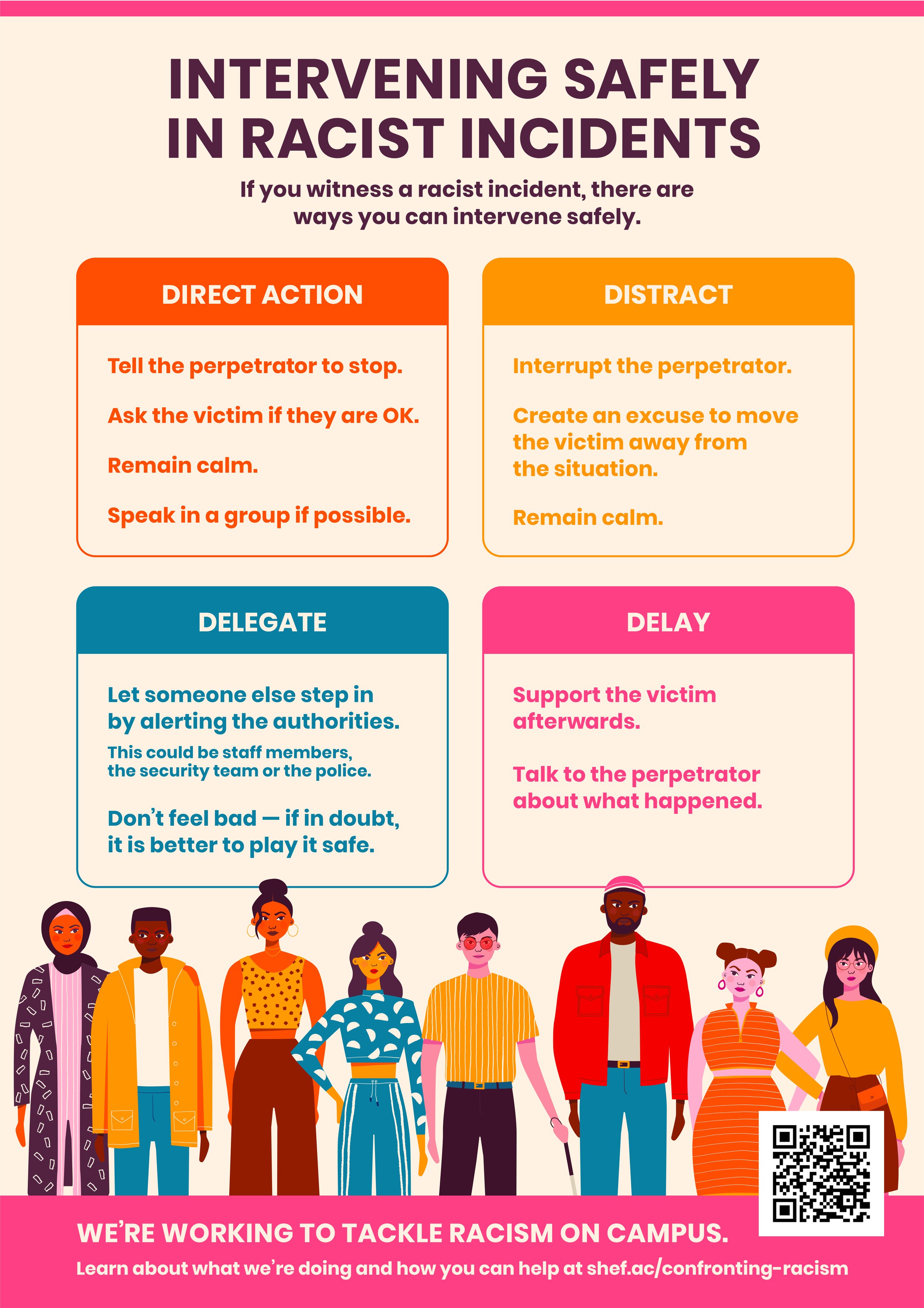 Racism poster