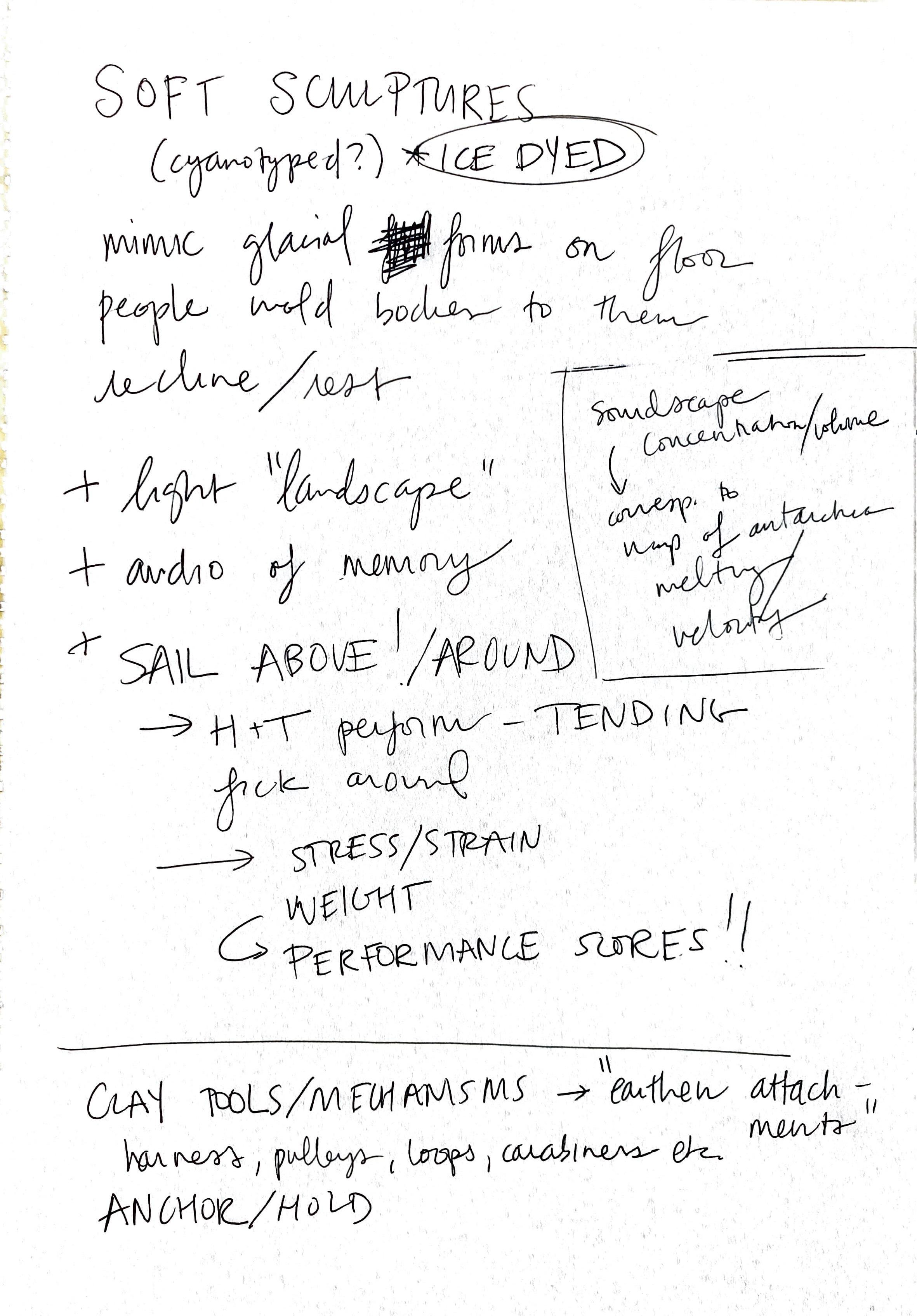 hauntologies-notes1_Page_1.png