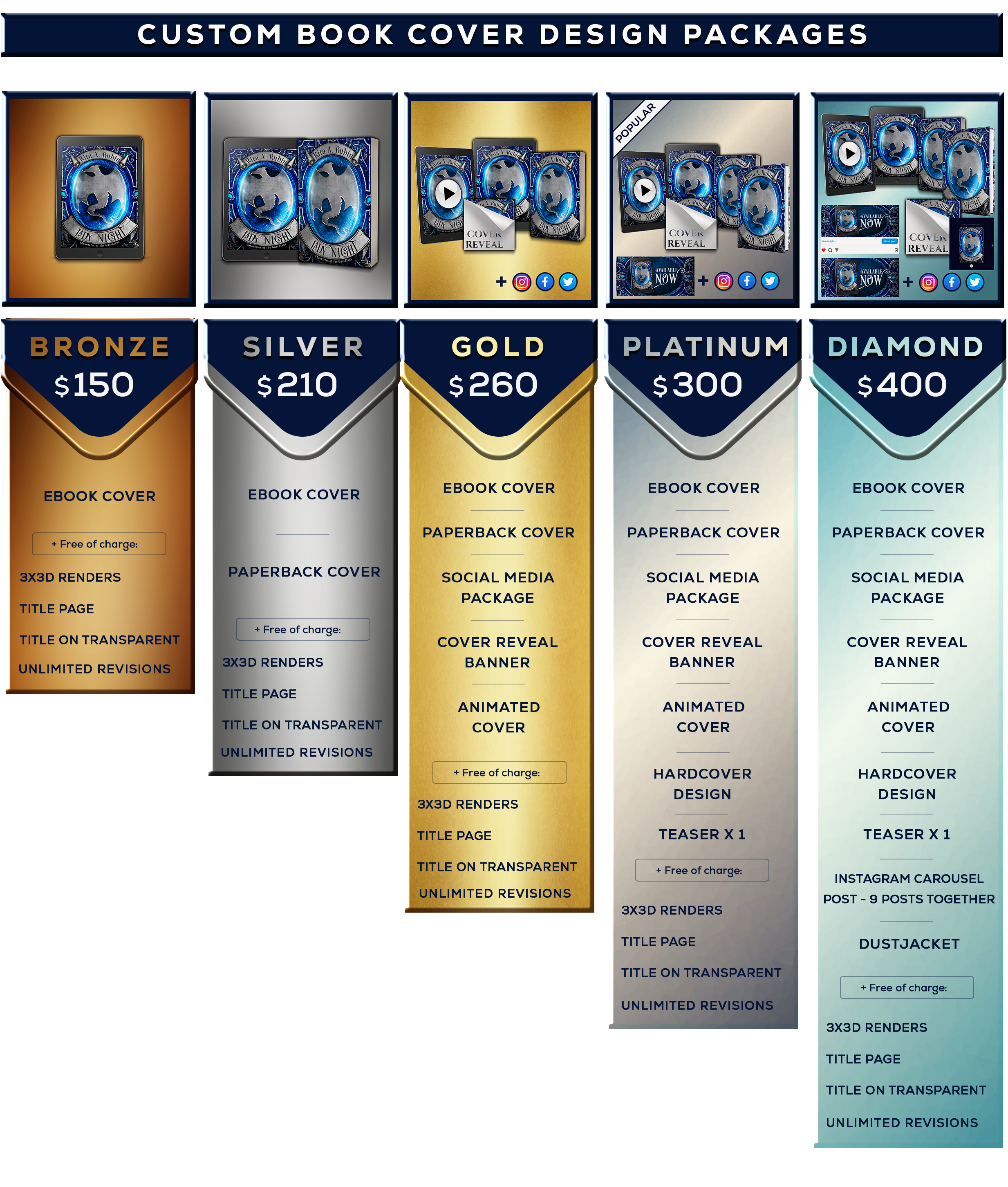 Emily's World of Design book cover pricing: custom ebook cover design from $150, with additional options for paperback, dust jacket, and promotional materials.