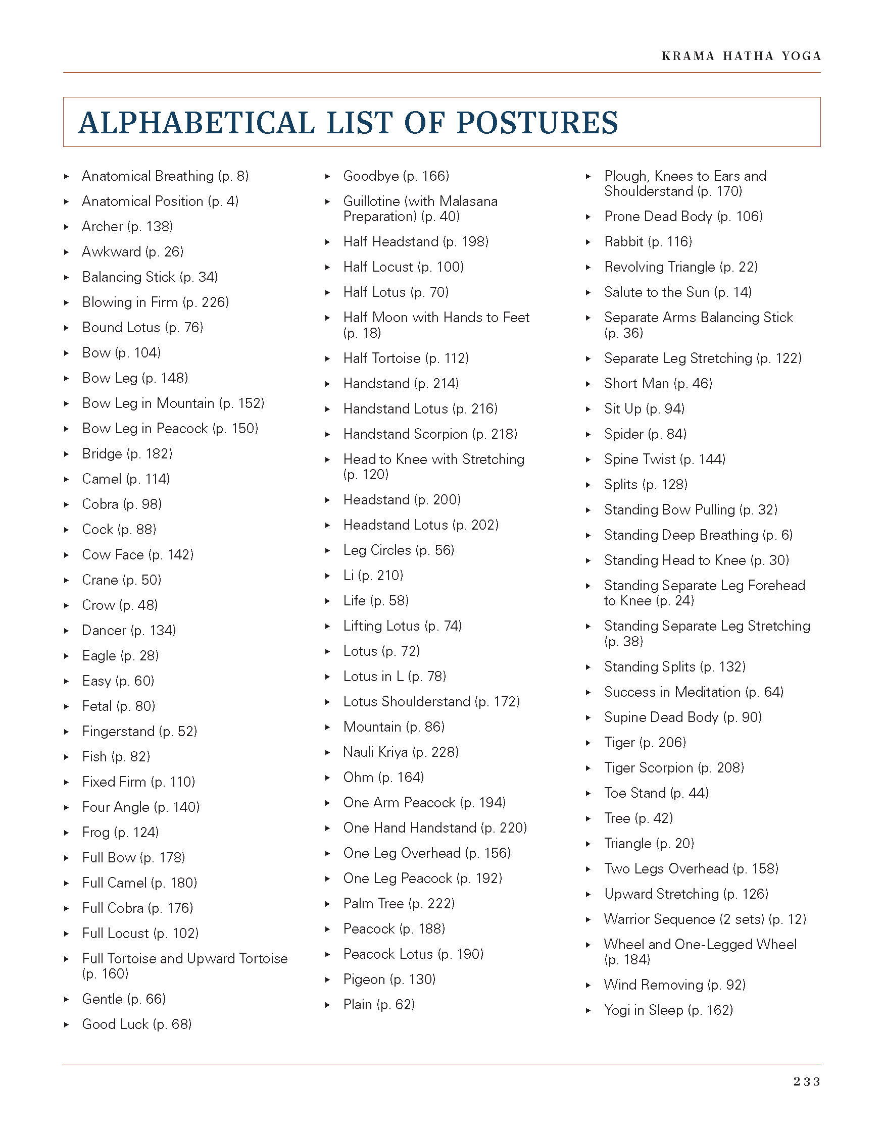 A page from a book or instructional guide titled 'Alphabetical List of Postures' with a list of yoga poses and corresponding page numbers, organized alphabetically from 'Anatomical Breathing' to 'Yogi in Sleep'.