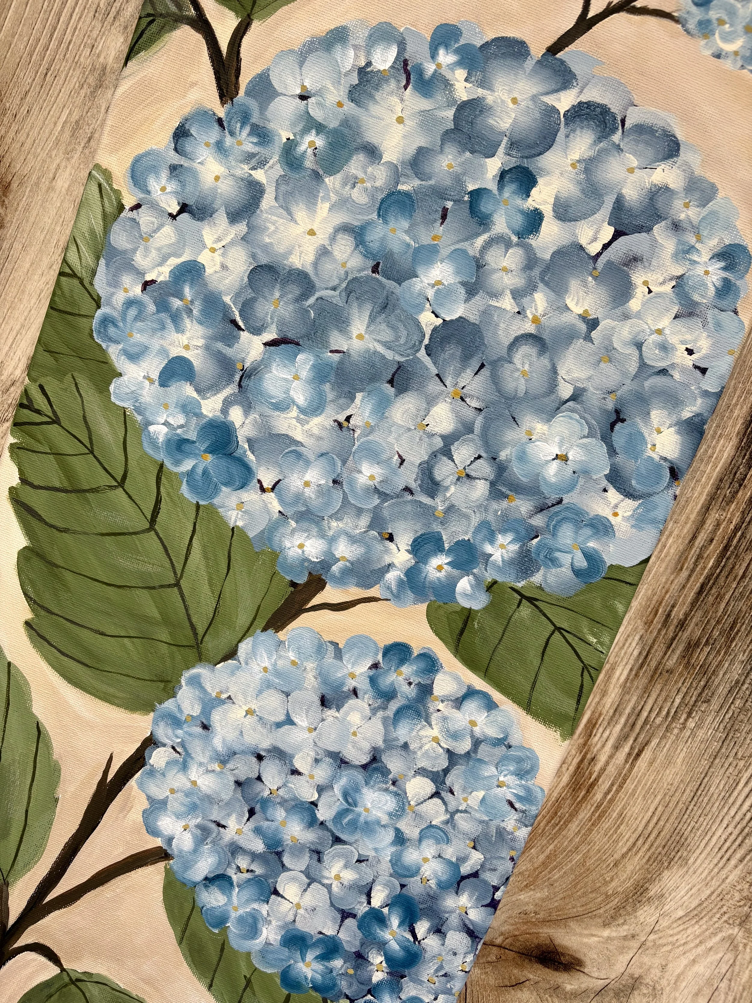 BlueHydrangea2.jpeg