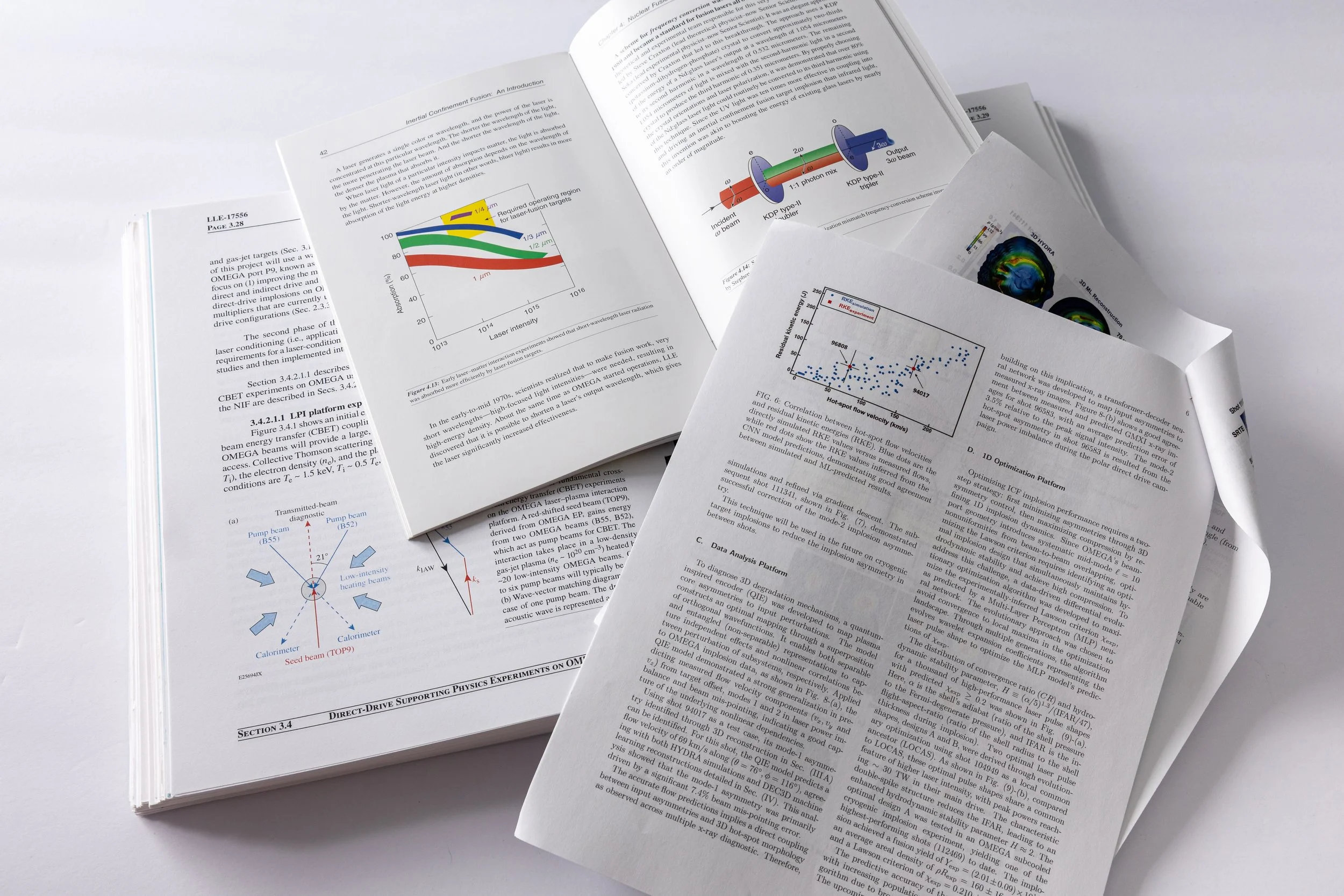 Three basic scientific documents.