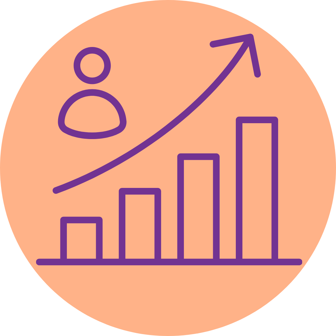 A simplistic line graph with five ascending purple bars and a purple arrow pointing upward, with a minimal outline of a person's head and shoulders to the left, all on a peach circular background.