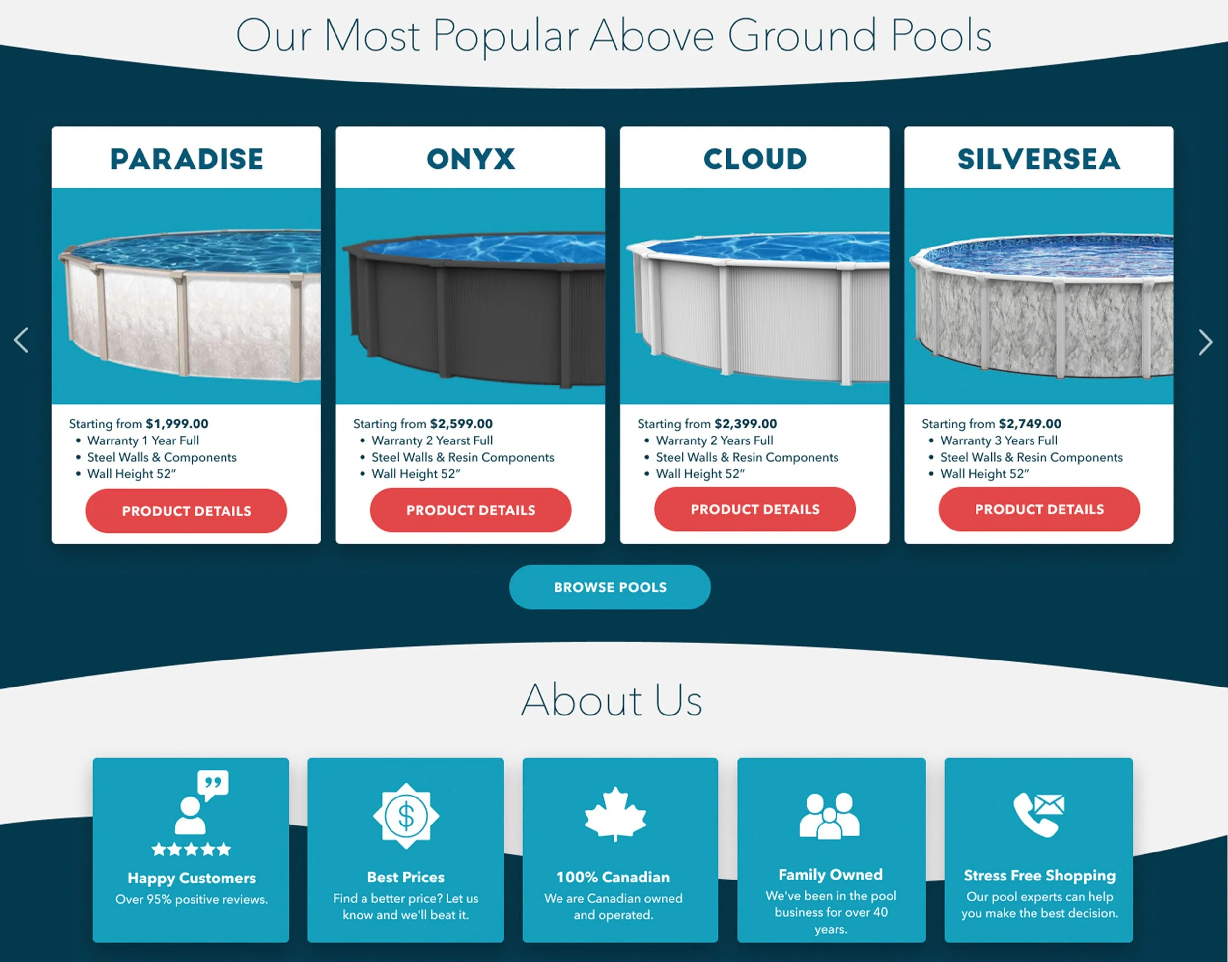 Advertisement showcasing four above-ground pools named Paradise, Onyx, Cloud, and Silversea, each with pricing, warranty information, and features listed.
