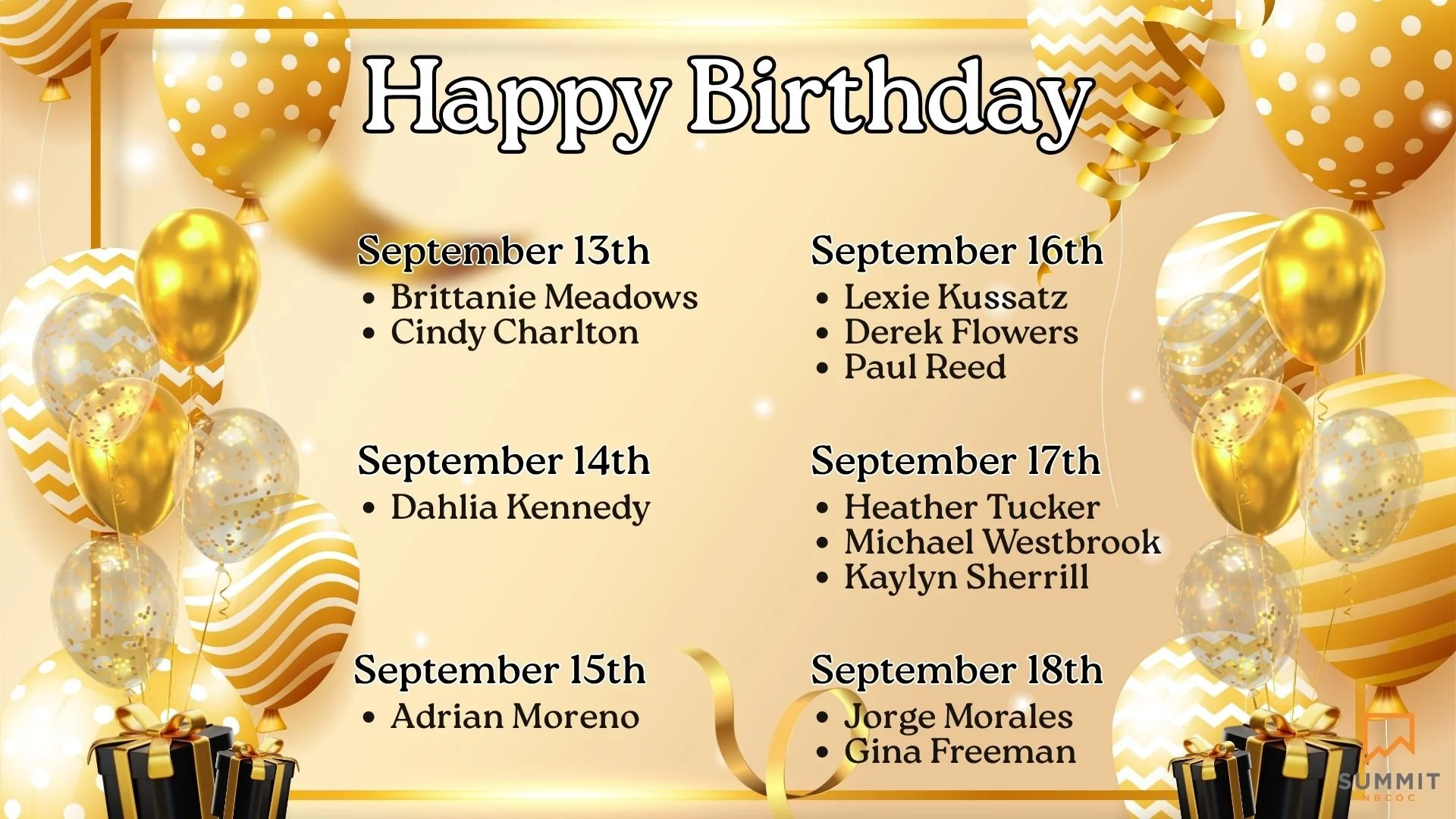 Bdays - Sept wk 2.jpg