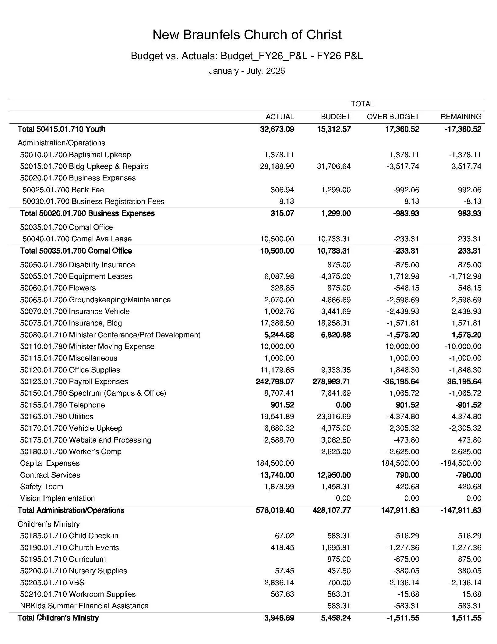 BudgetvsActualsBudget_FY26_PL-FY26PL-4_Page_2.jpg