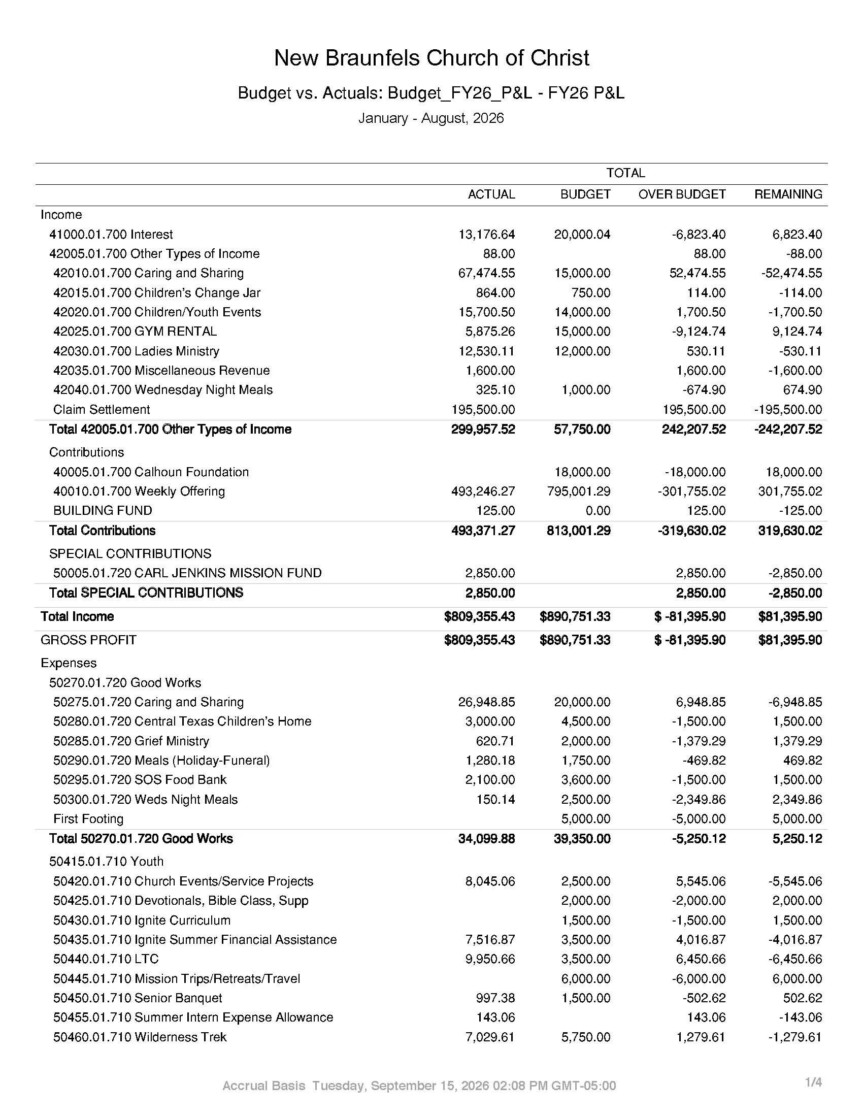 NBCOC_Budget_Summary_August2026_Page_15.jpg