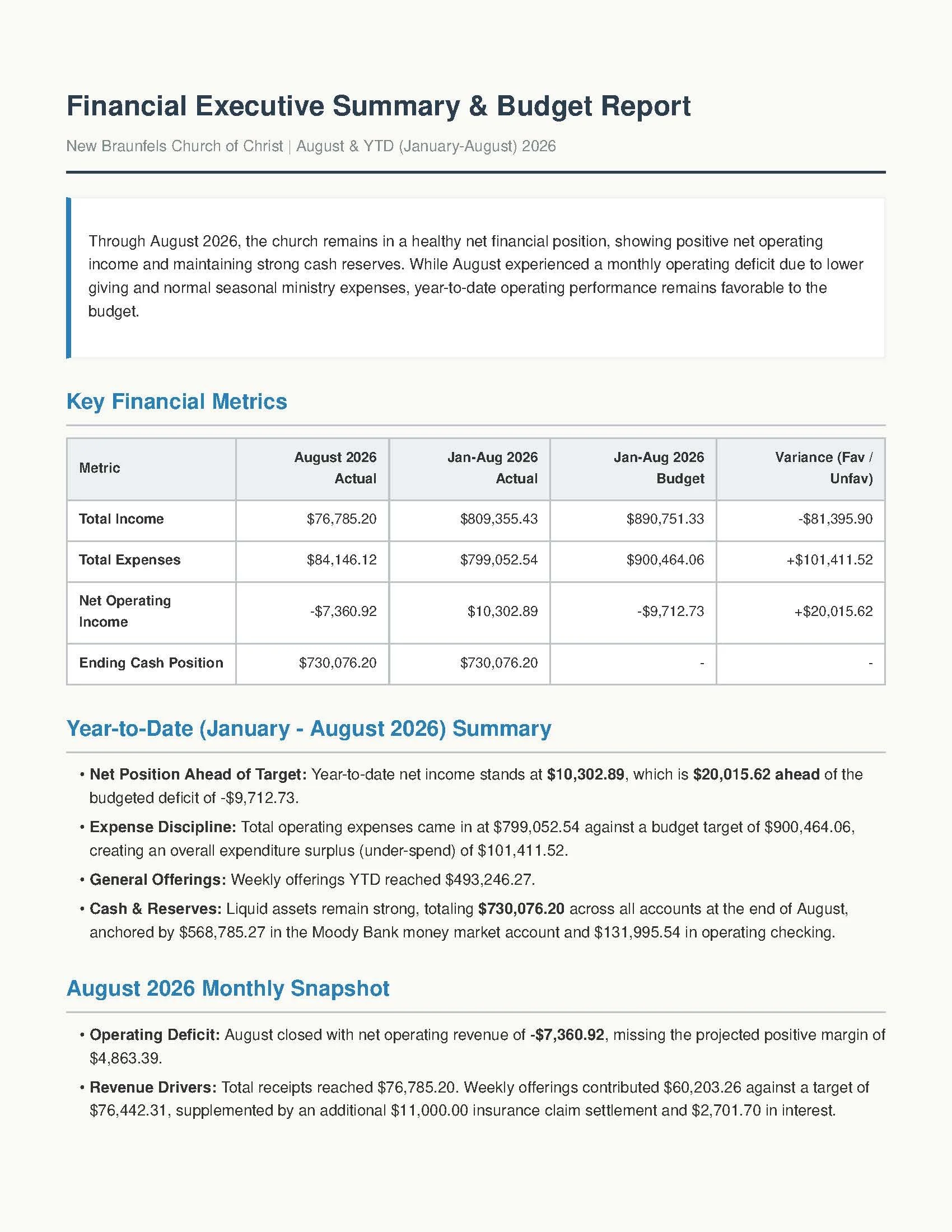 NBCOC_Budget_Summary_August2026_Page_01.jpg