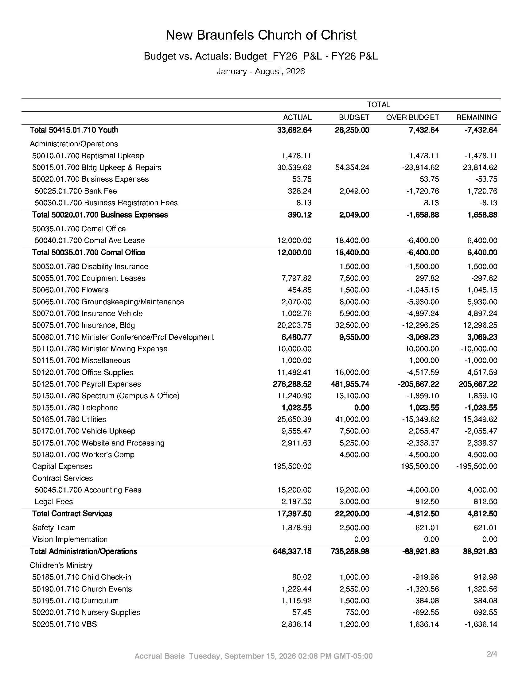 NBCOC_Budget_Summary_August2026_Page_16.jpg