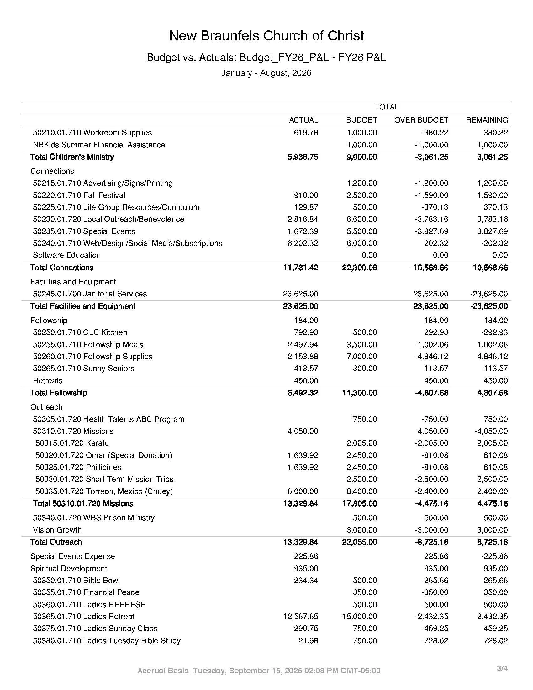 NBCOC_Budget_Summary_August2026_Page_17.jpg