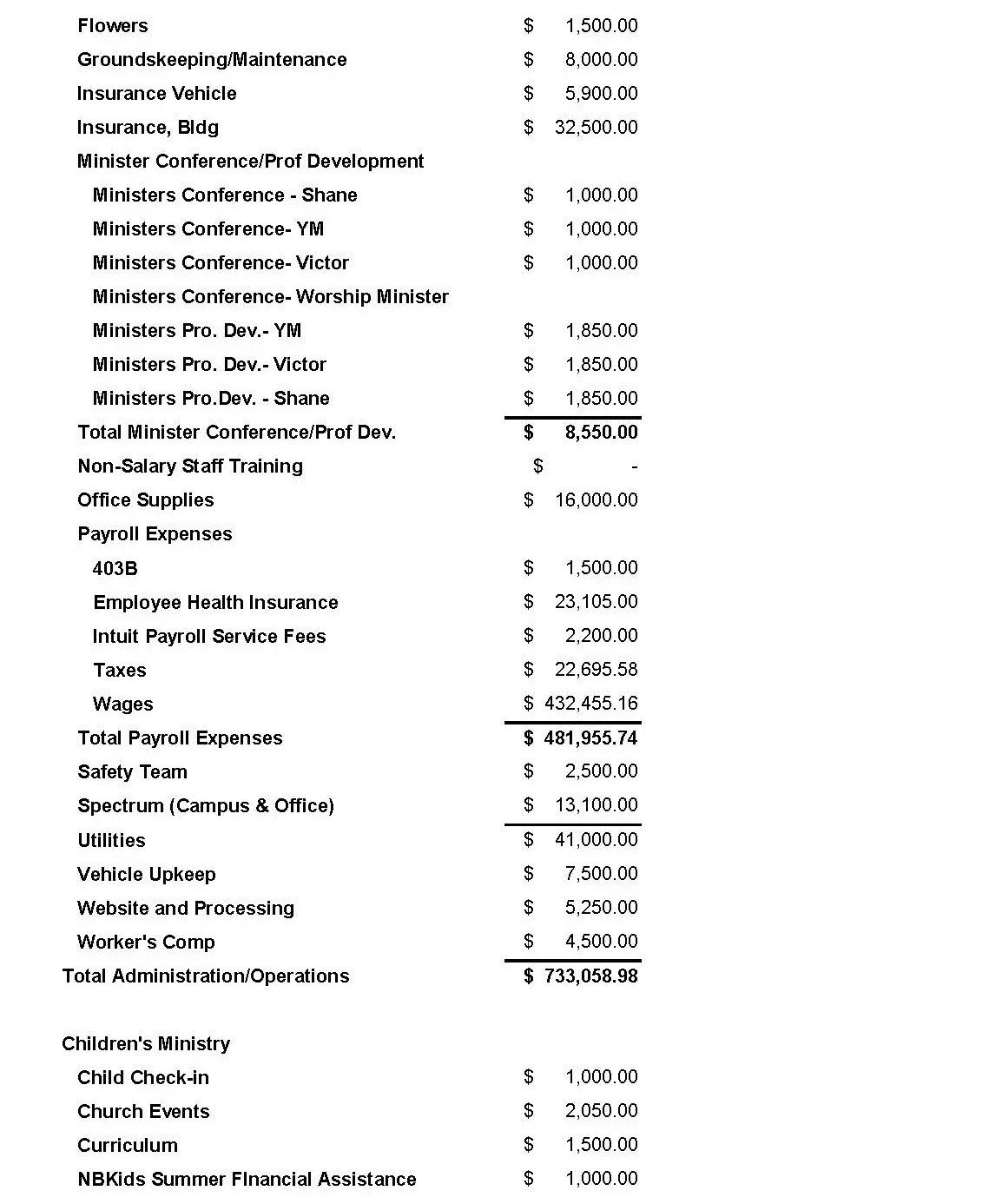 2026+BUDGET+Final_Page_2.webp