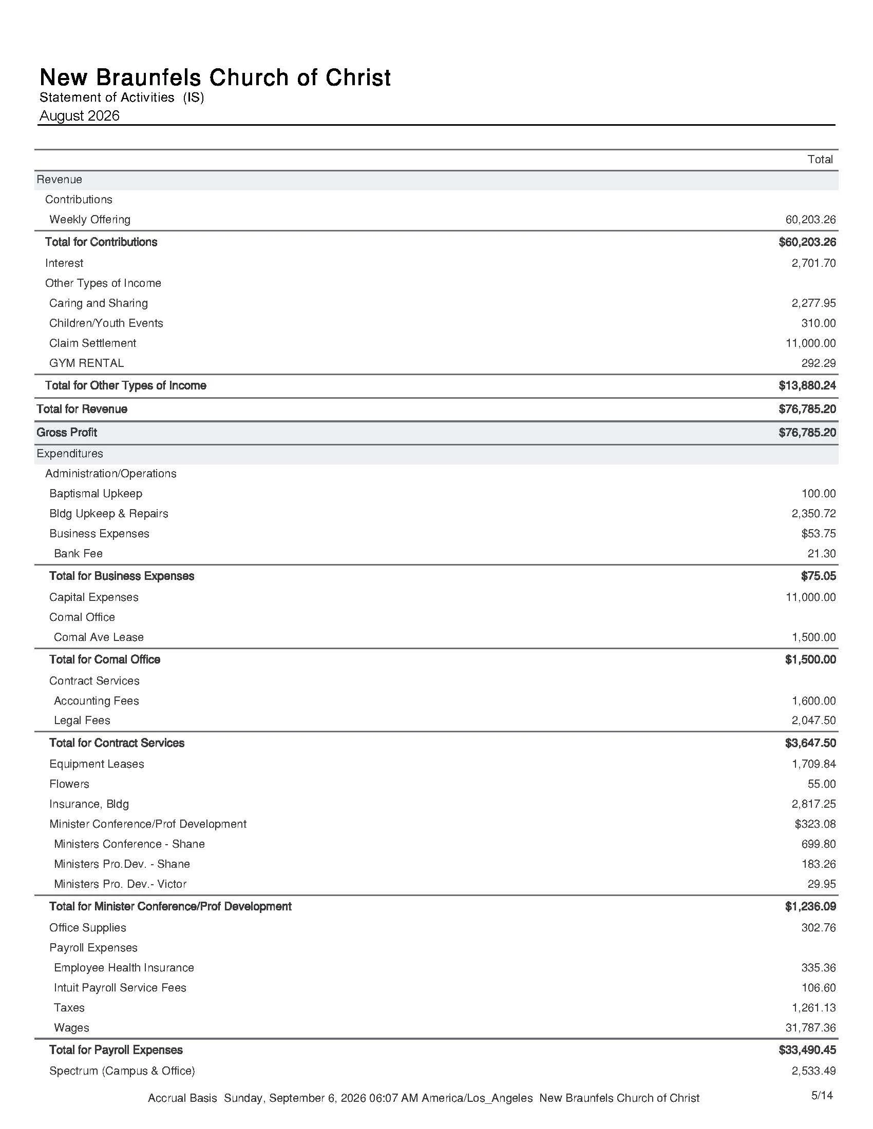NBCOC_Budget_Summary_August2026_Page_05.jpg