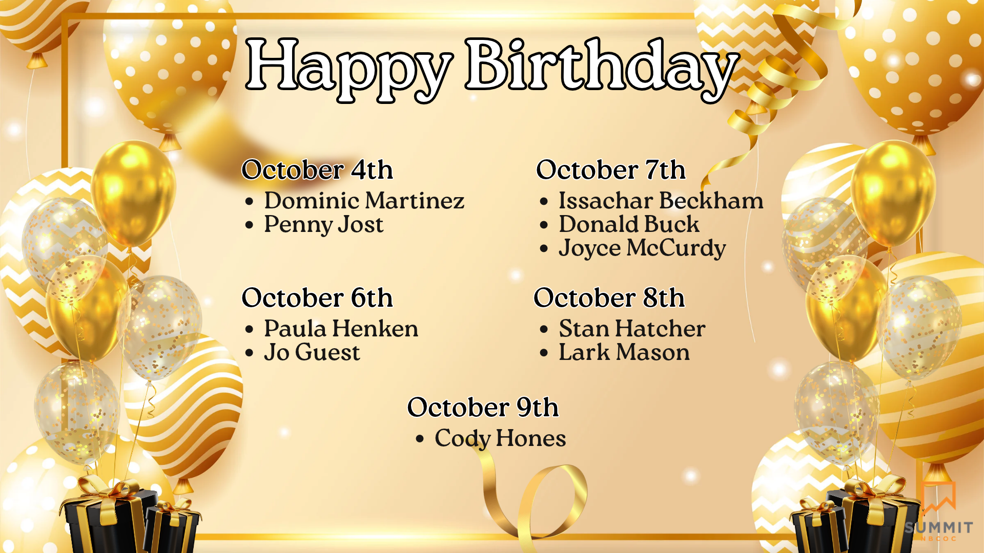 Bdays - Oct wk 1.png