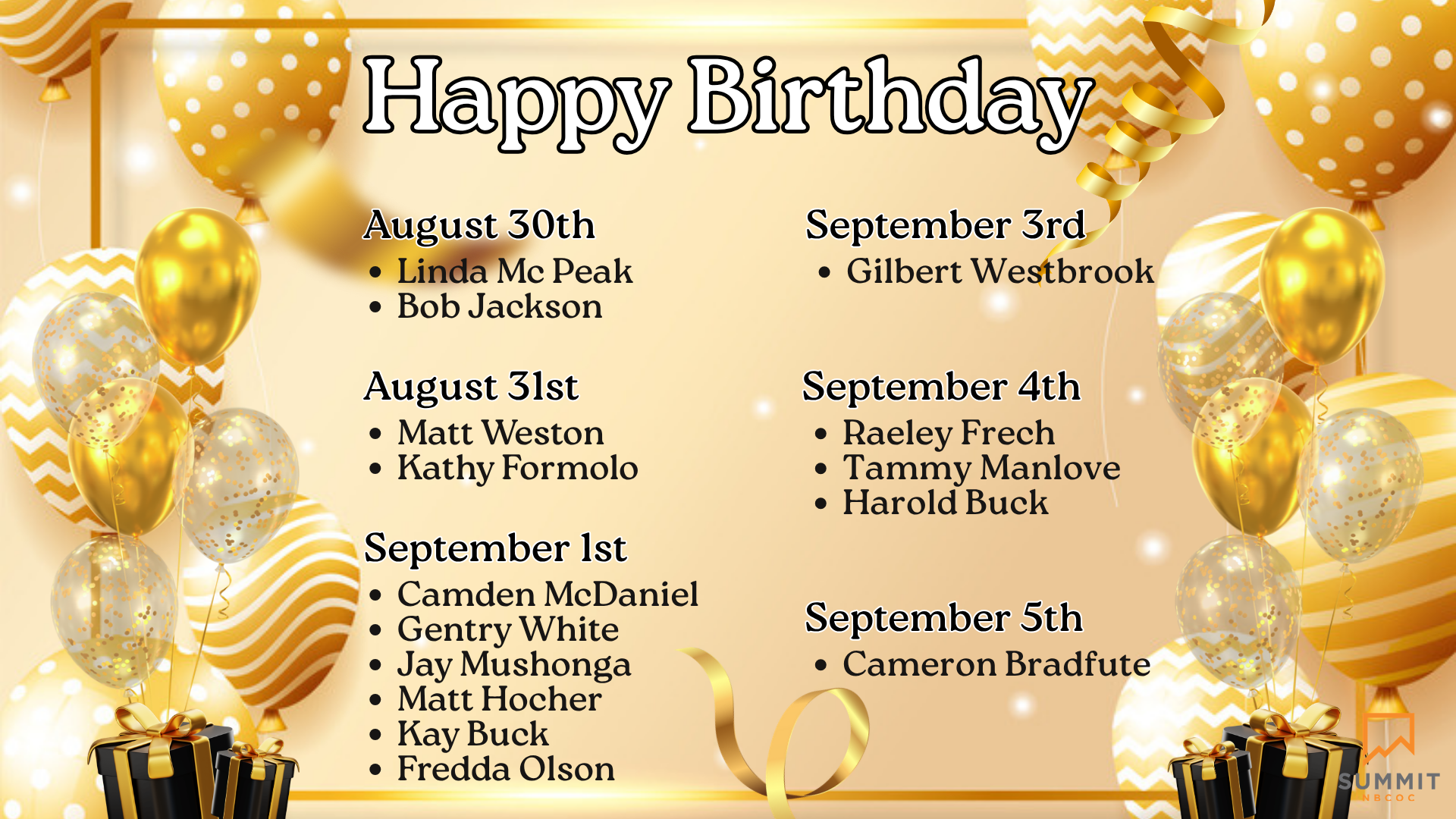 Bdays - Aug wk 5.png