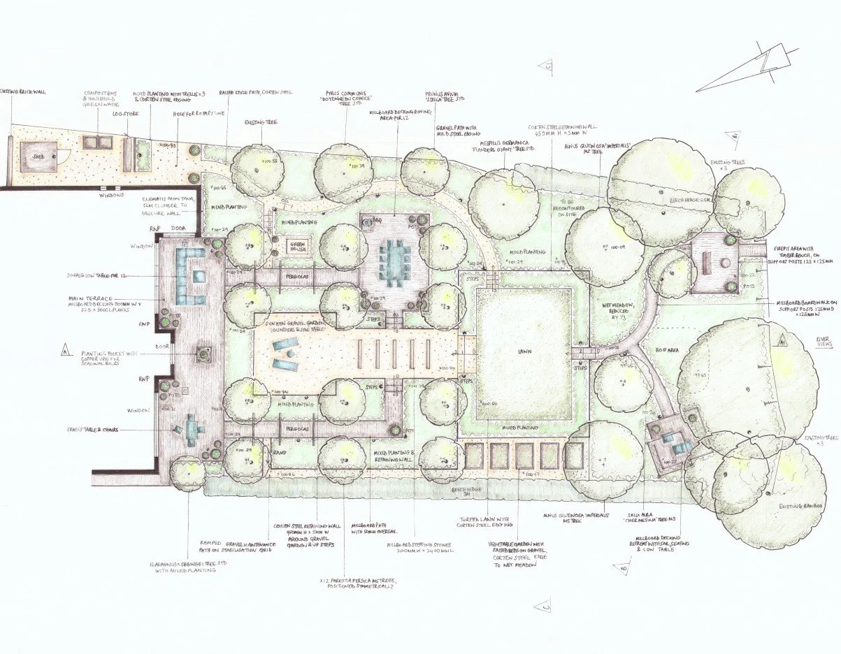 Detailed Outline Plan