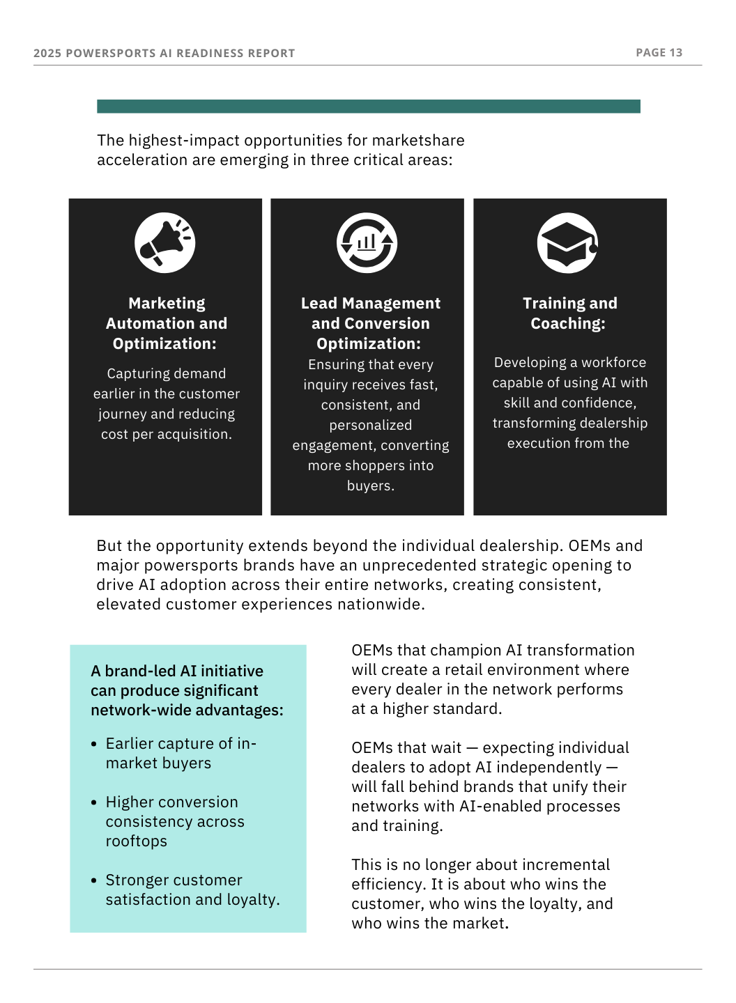 Page from 2025 Powersports AI Readiness Report showing three key areas for marketshare acceleration: Marketing Automation, Lead Management, and Training and Coaching, with descriptions, and a sidebar highlighting advantages of AI initiatives for network-wide benefits.