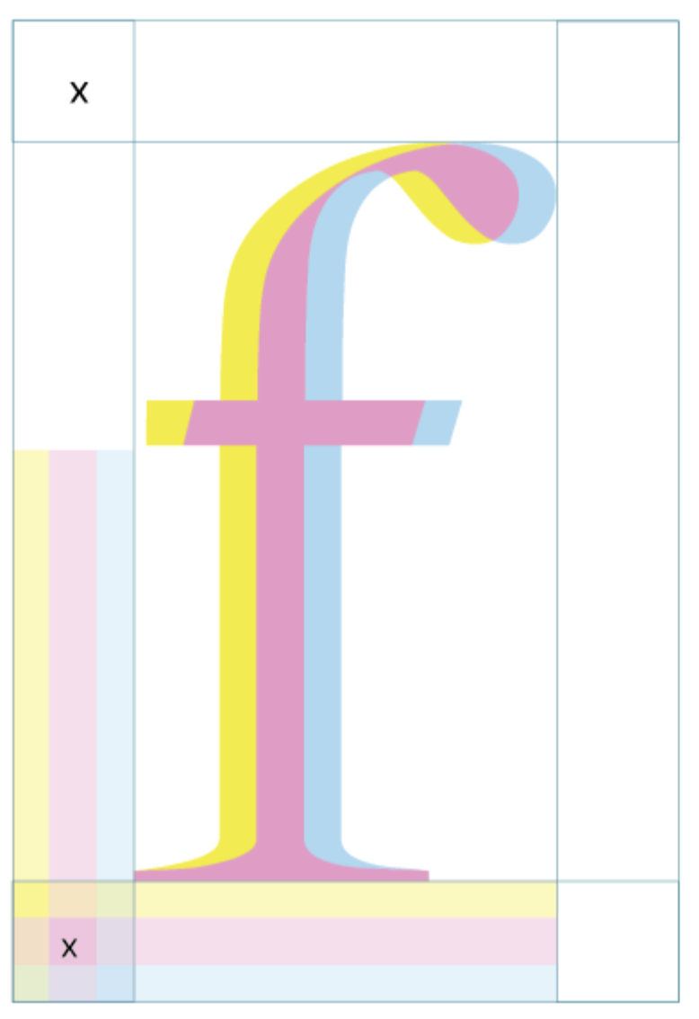 Colorful financial chart showcasing a large stylized British pound sign (£) in pink, with yellow and blue outlines, accompanied by 'X' marks in the top left and bottom left corners, and horizontal bars indicating data. The background includes a light grid and bar sections.